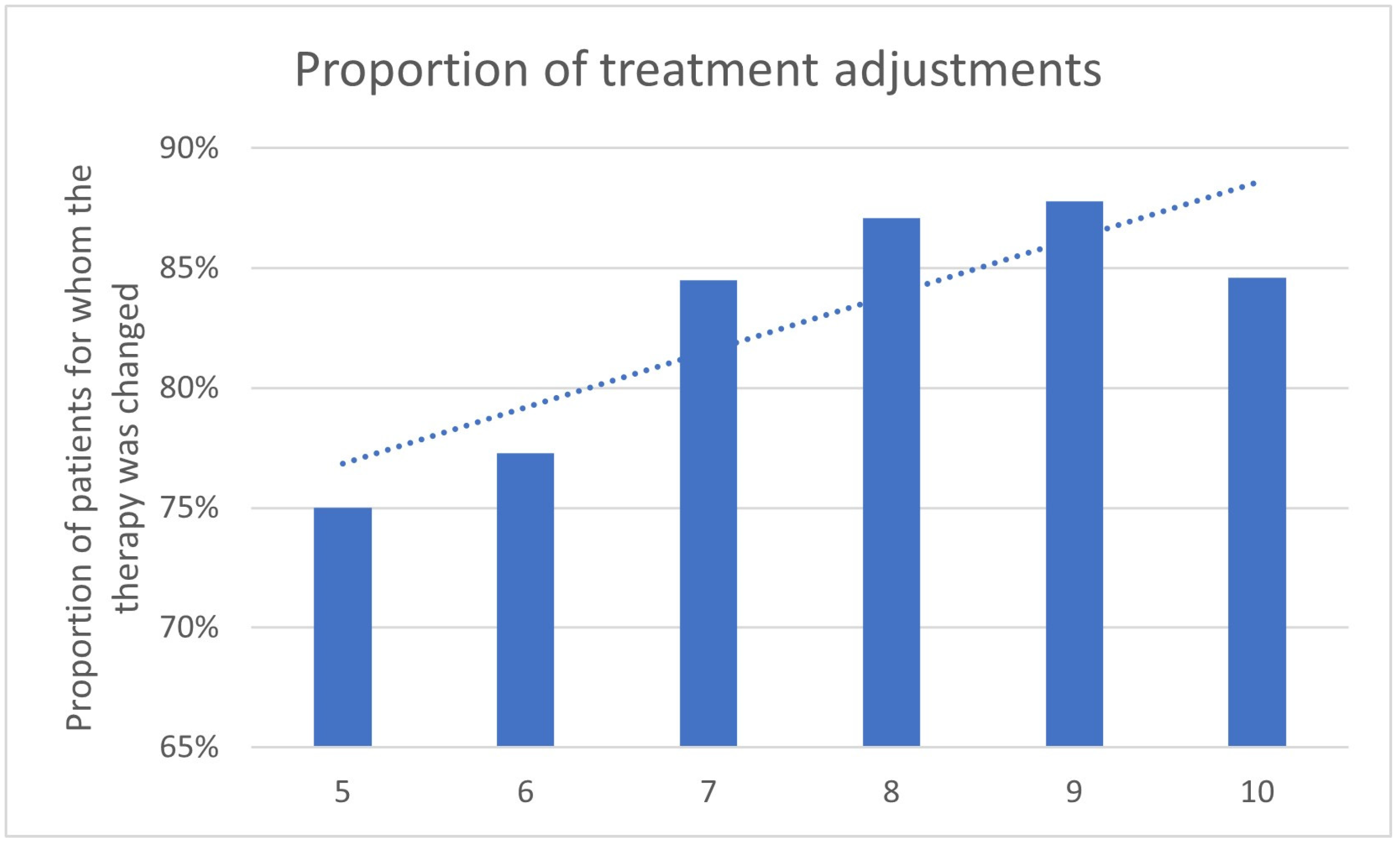 Cancers 17 01944 g009 Cancers 17 01944 g009