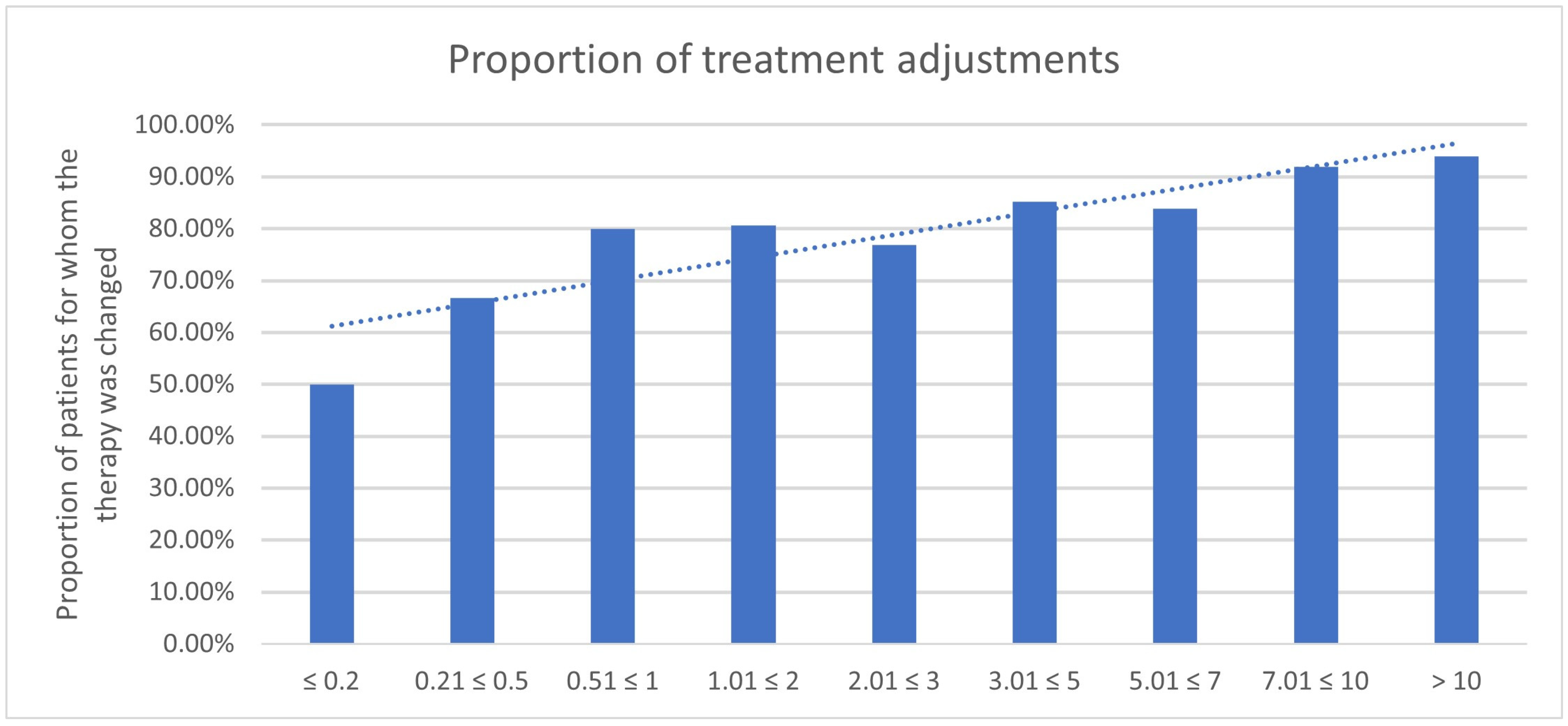 Cancers 17 01944 g017 Cancers 17 01944 g017