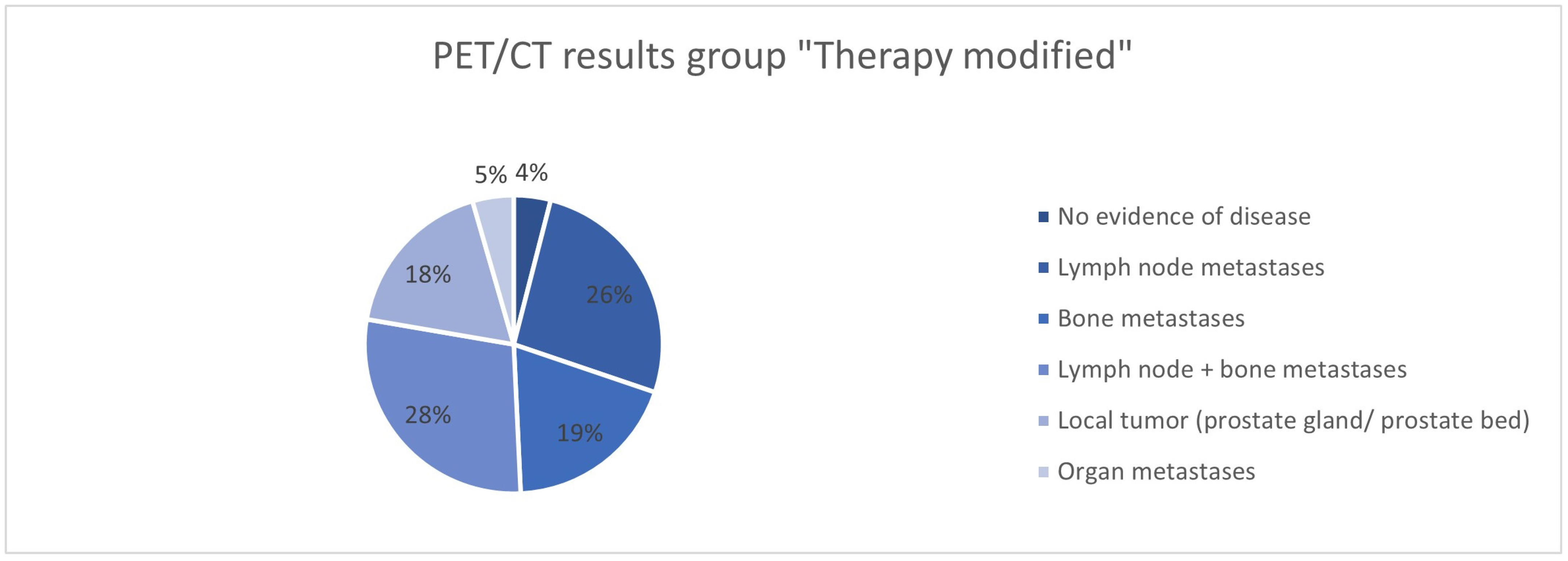 Cancers 17 01944 g029 Cancers 17 01944 g029