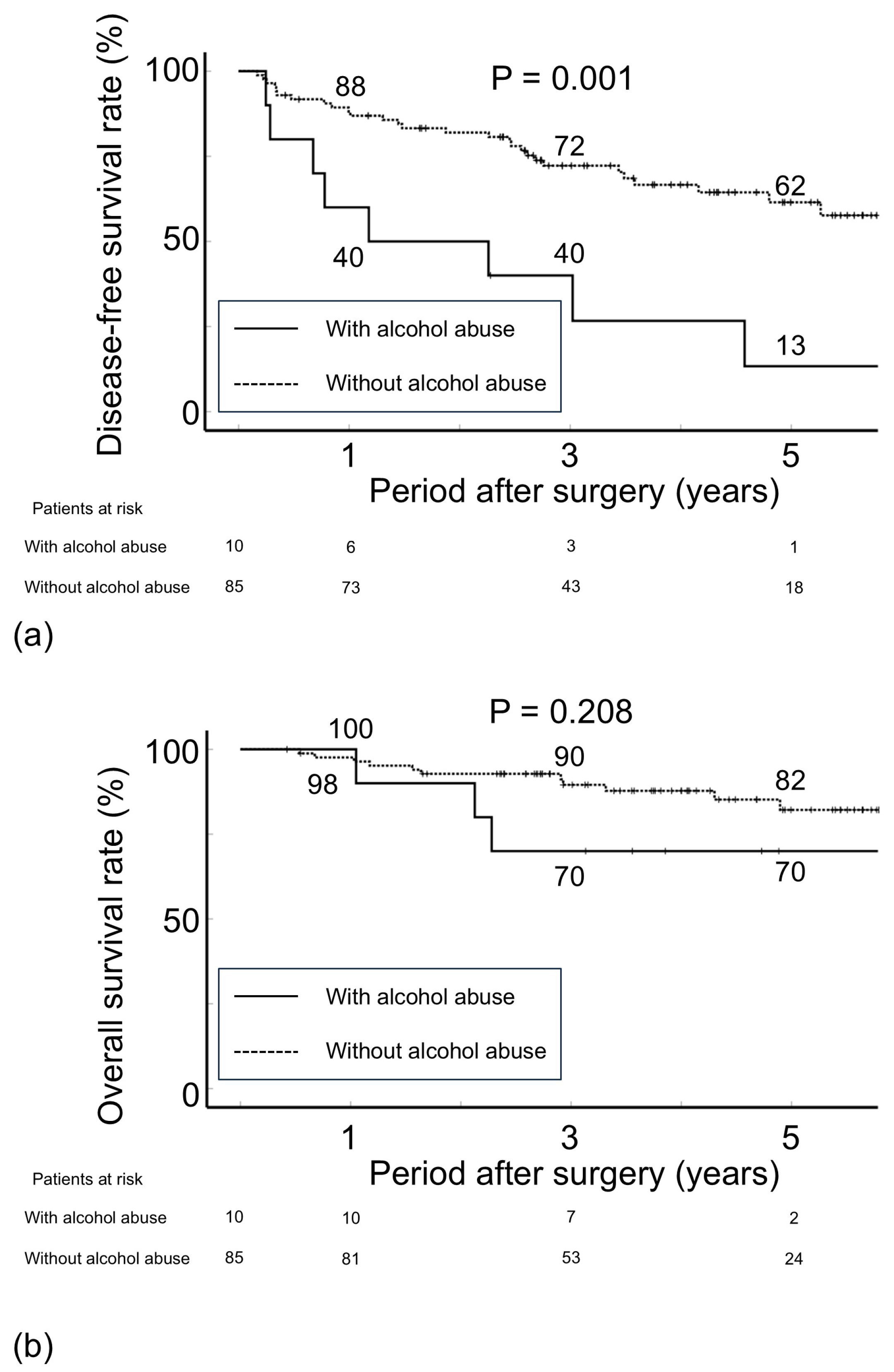 Cancers 17 01946 g002