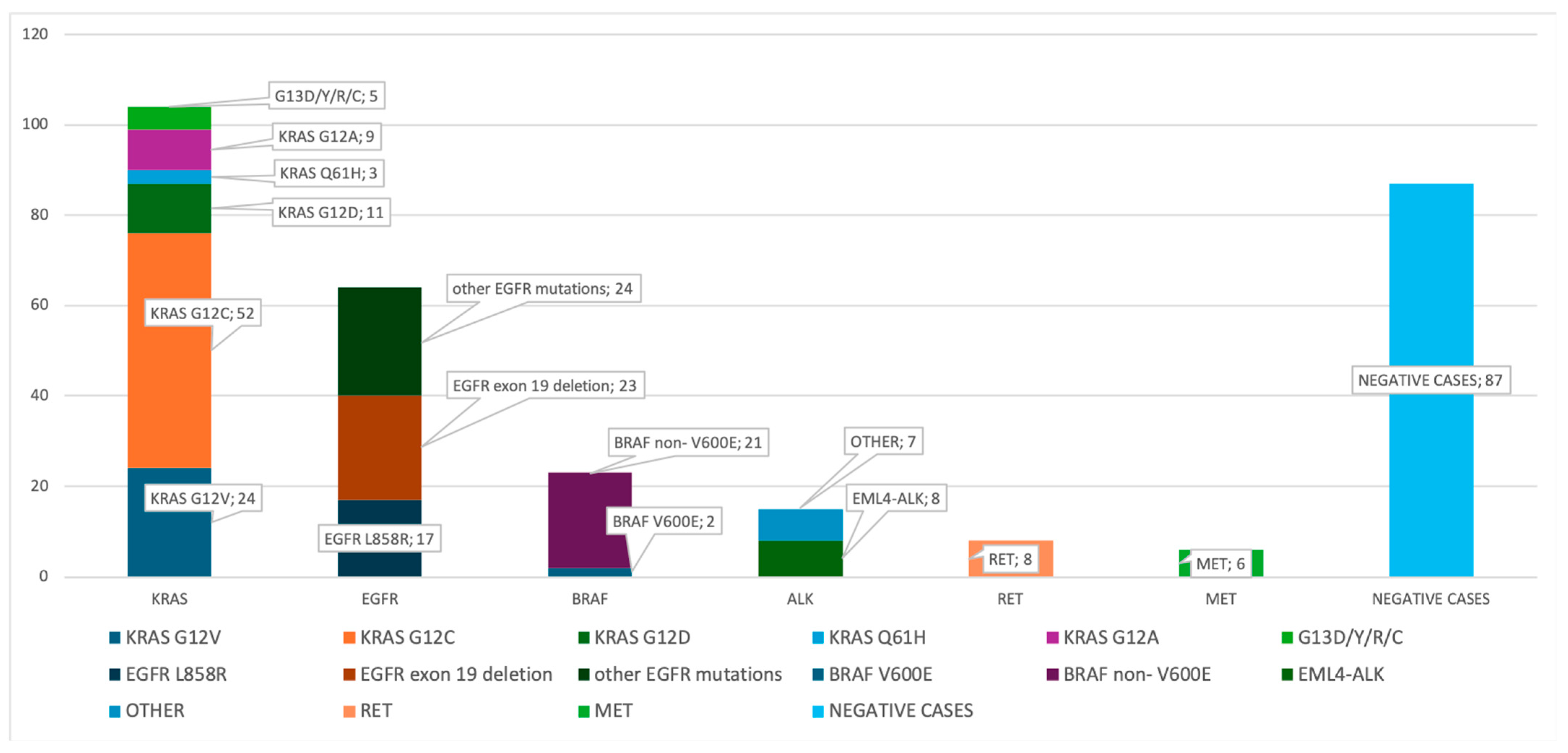 Cancers 17 01947 g001