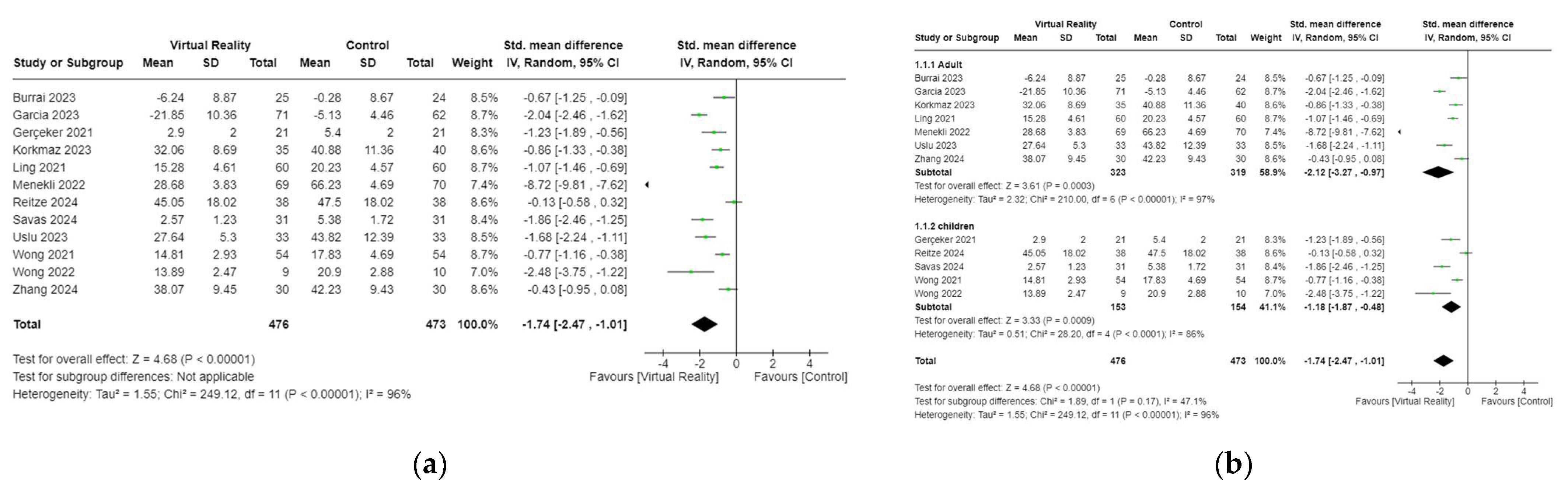Cancers 17 01954 g003