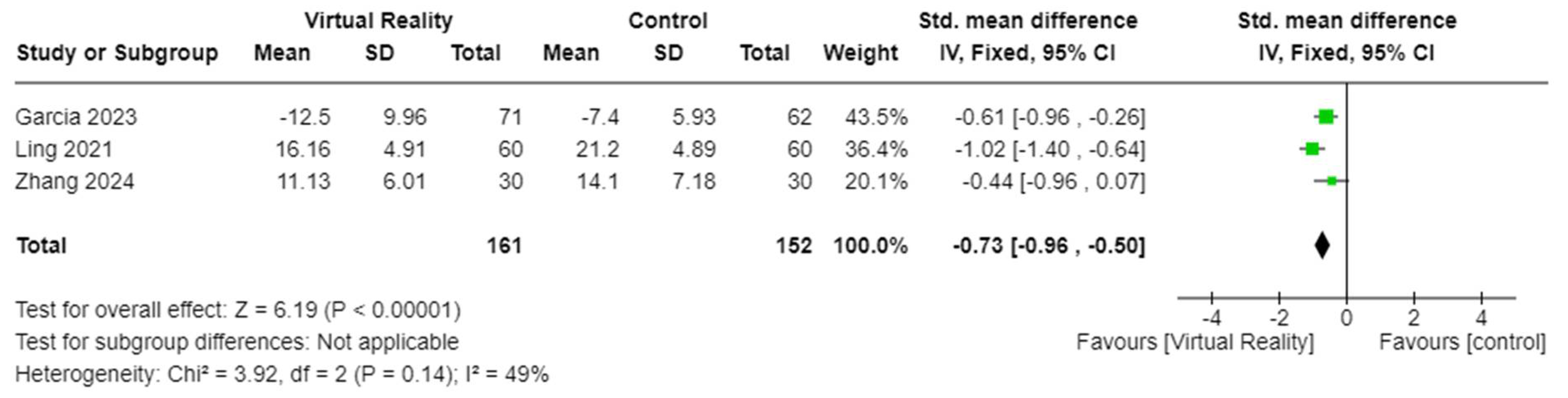 Cancers 17 01954 g005