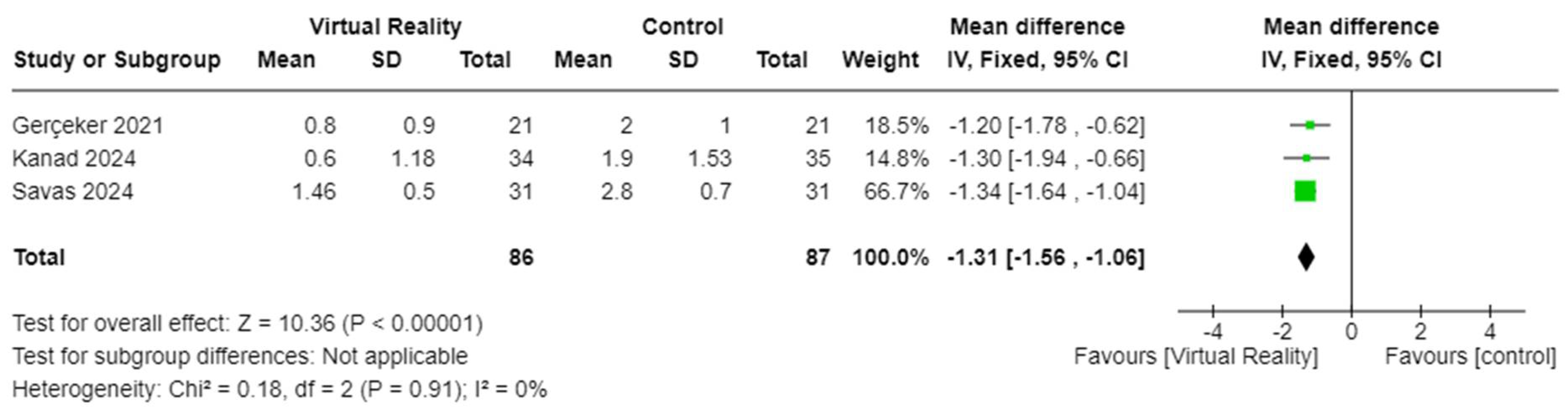 Cancers 17 01954 g006