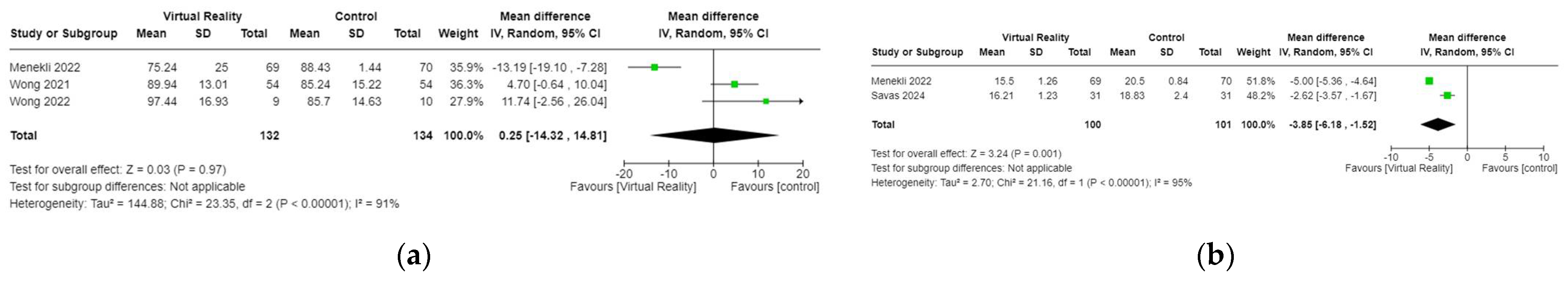 Cancers 17 01954 g007