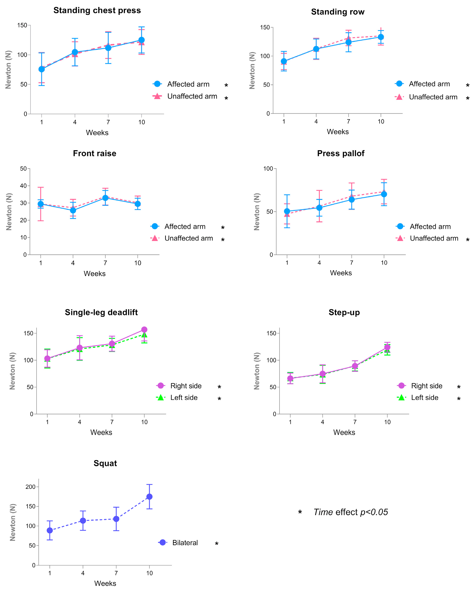 Cancers 17 01967 g002
