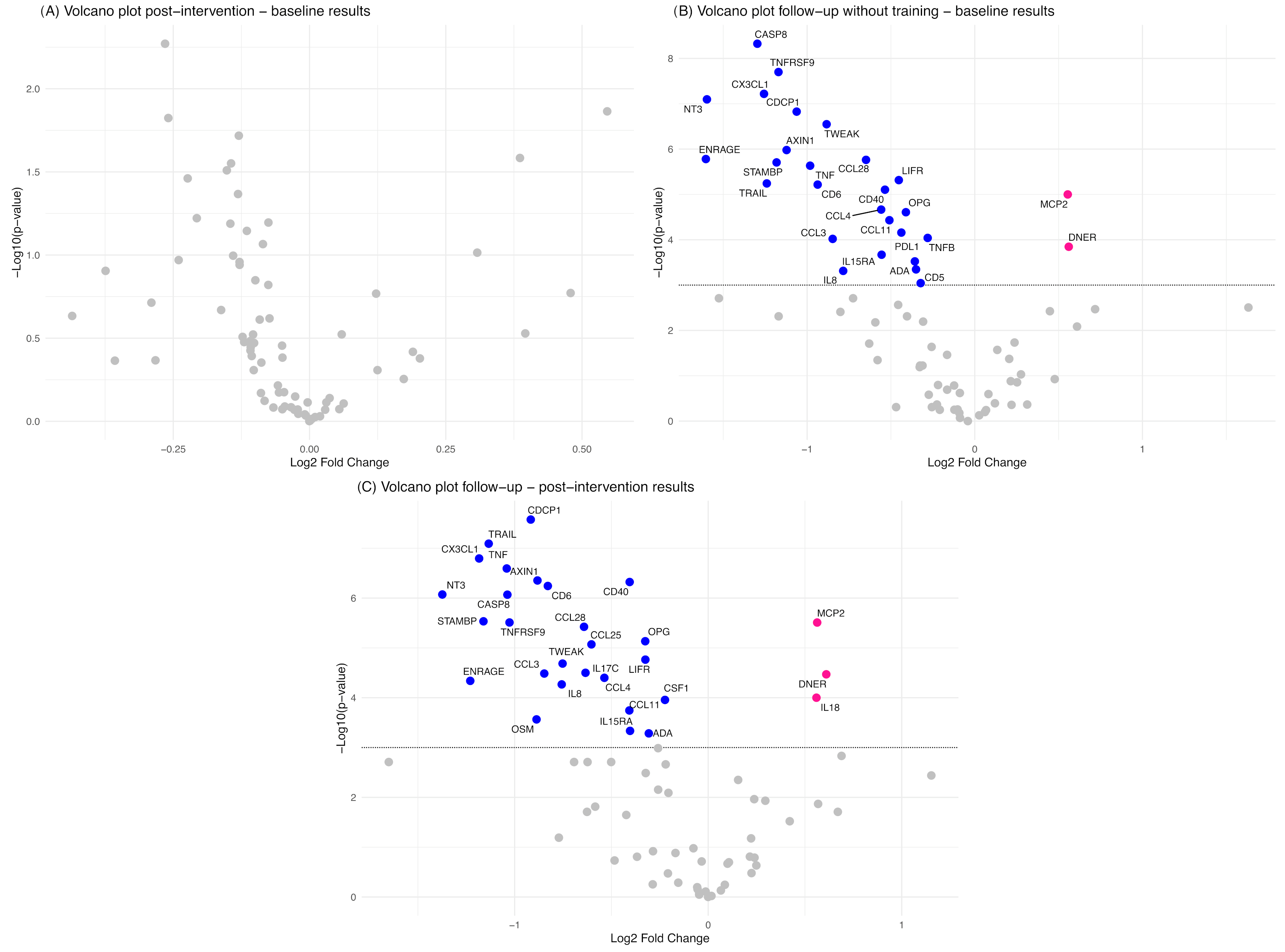 Cancers 17 01967 g005