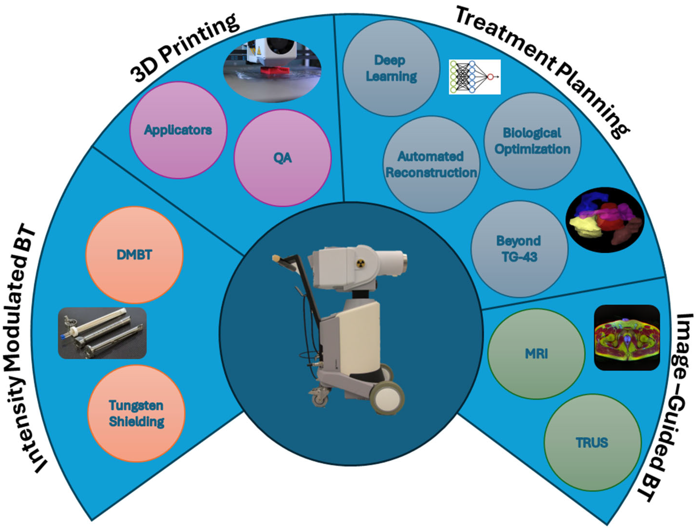 Cancers 17 01980 g002
