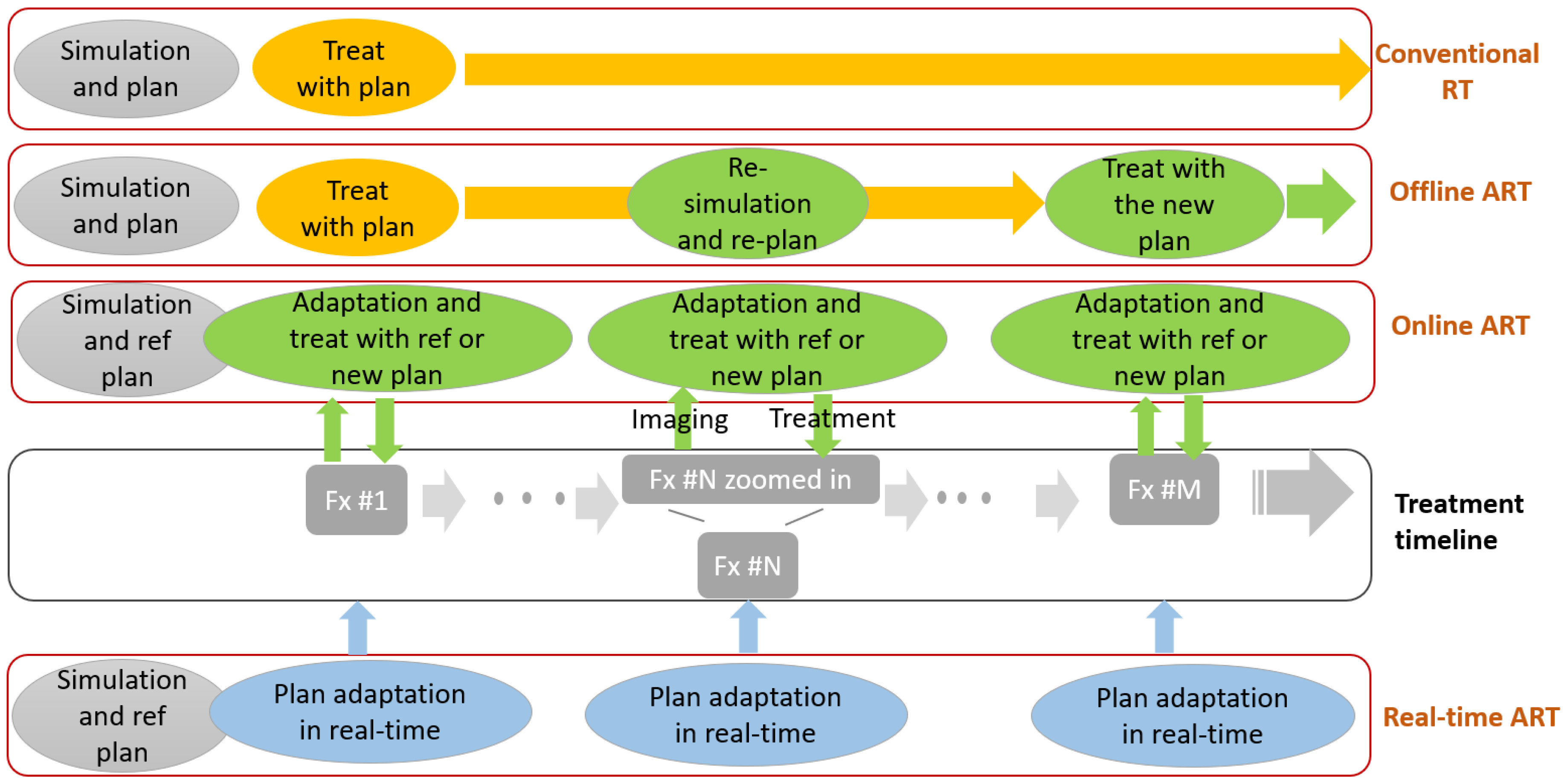 Cancers 17 01980 g003