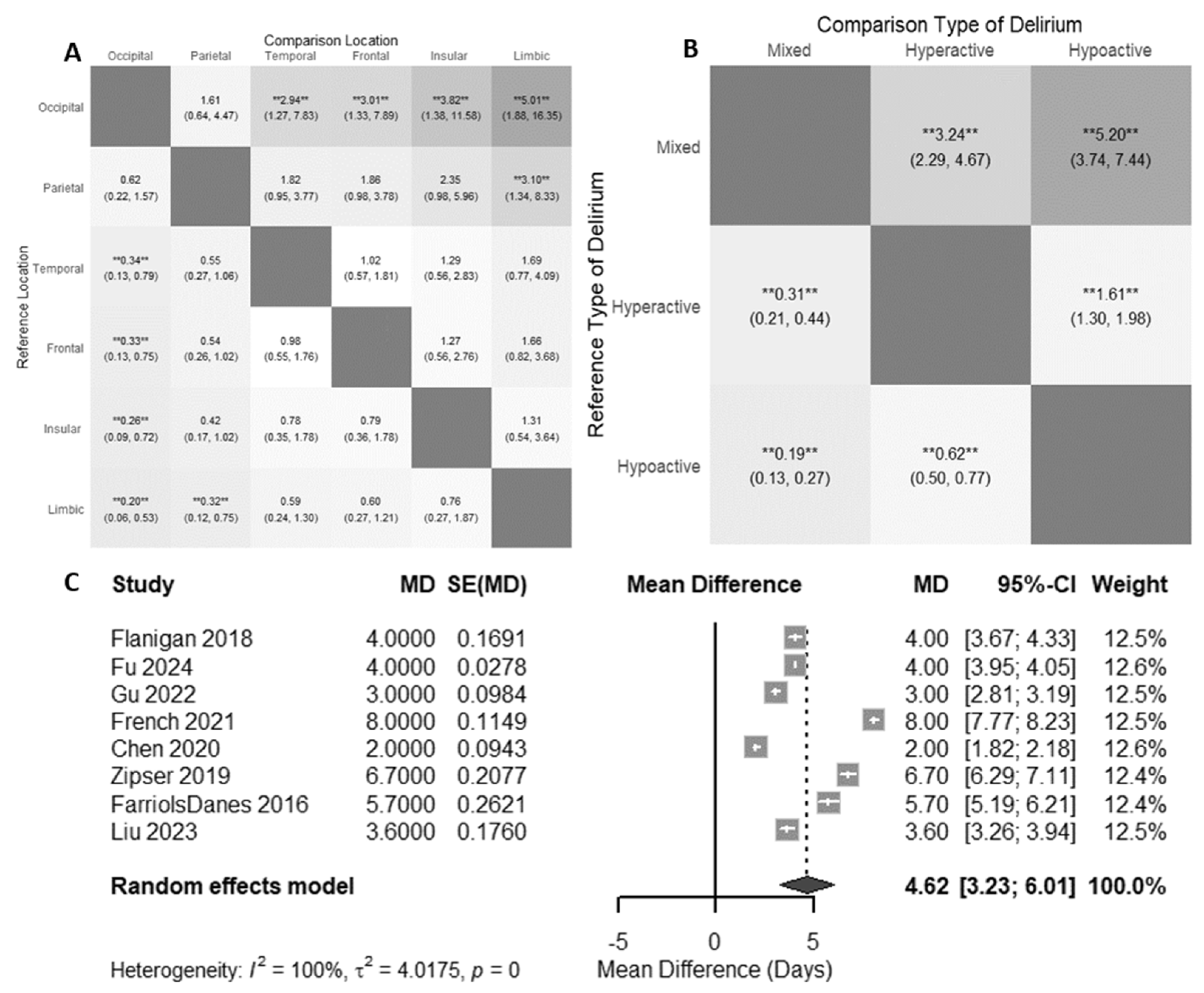 Cancers 17 01998 g004