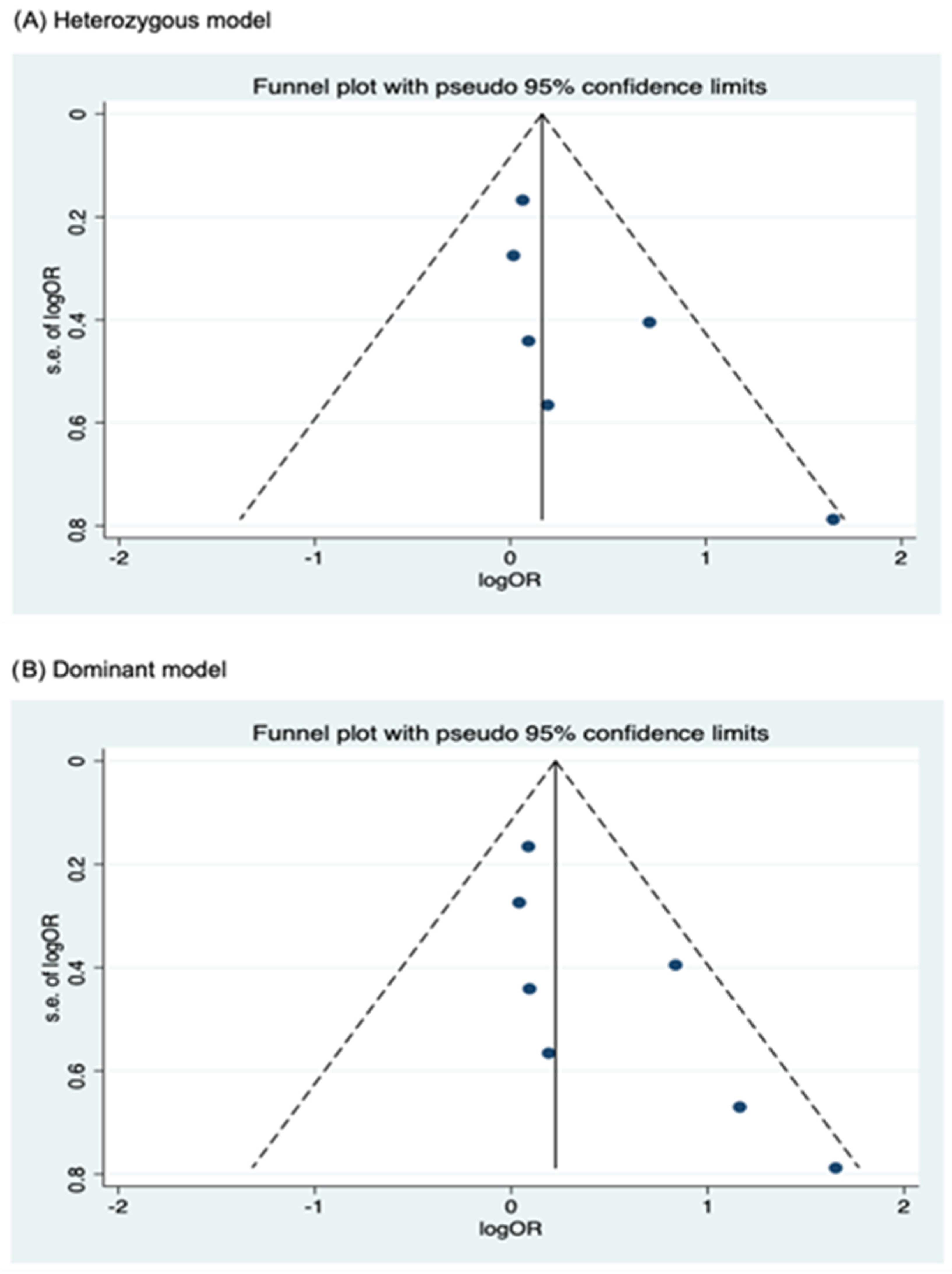Cancers 17 01999 g005a Cancers 17 01999 g005a