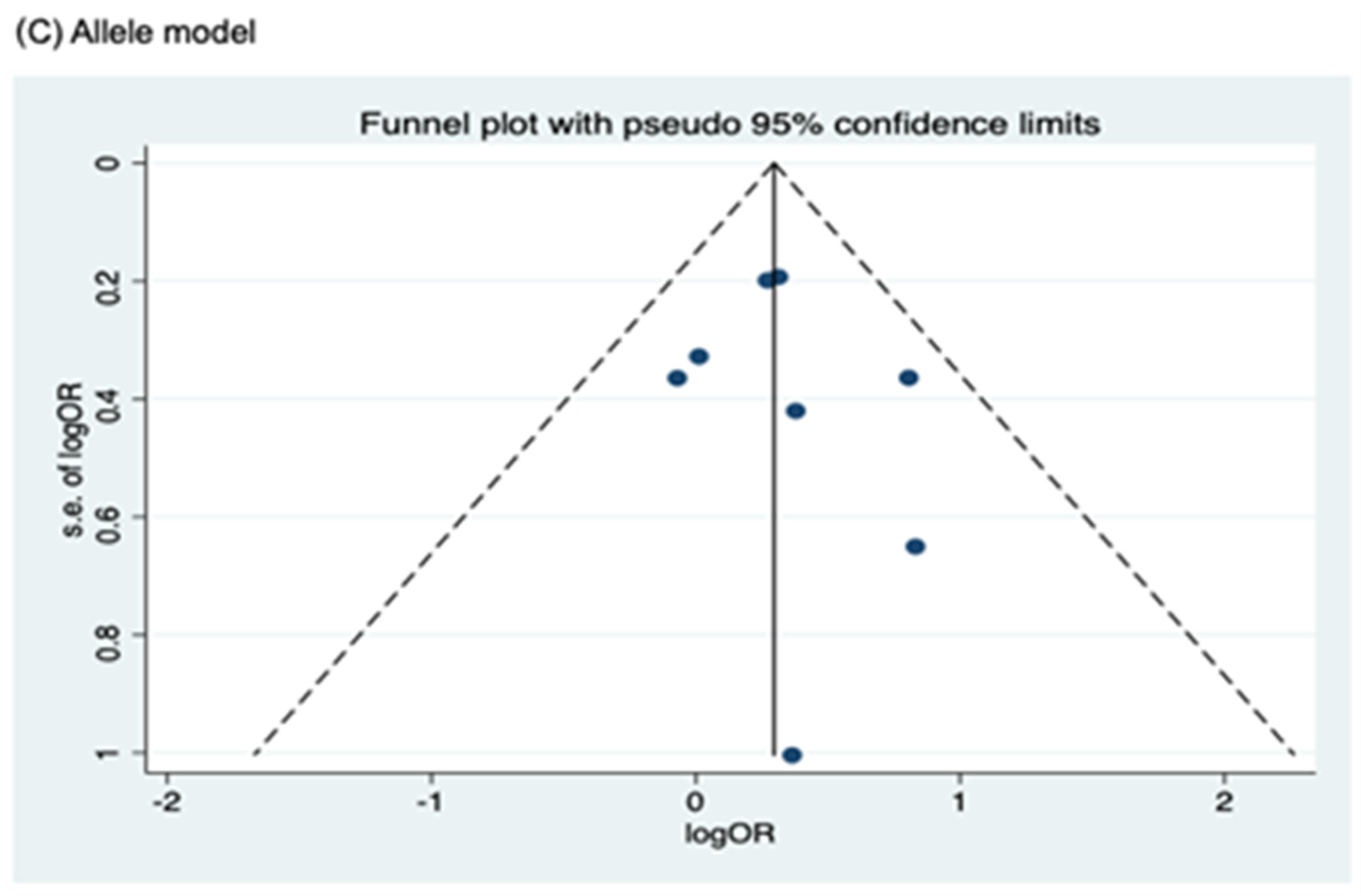 Cancers 17 01999 g007b Cancers 17 01999 g007b
