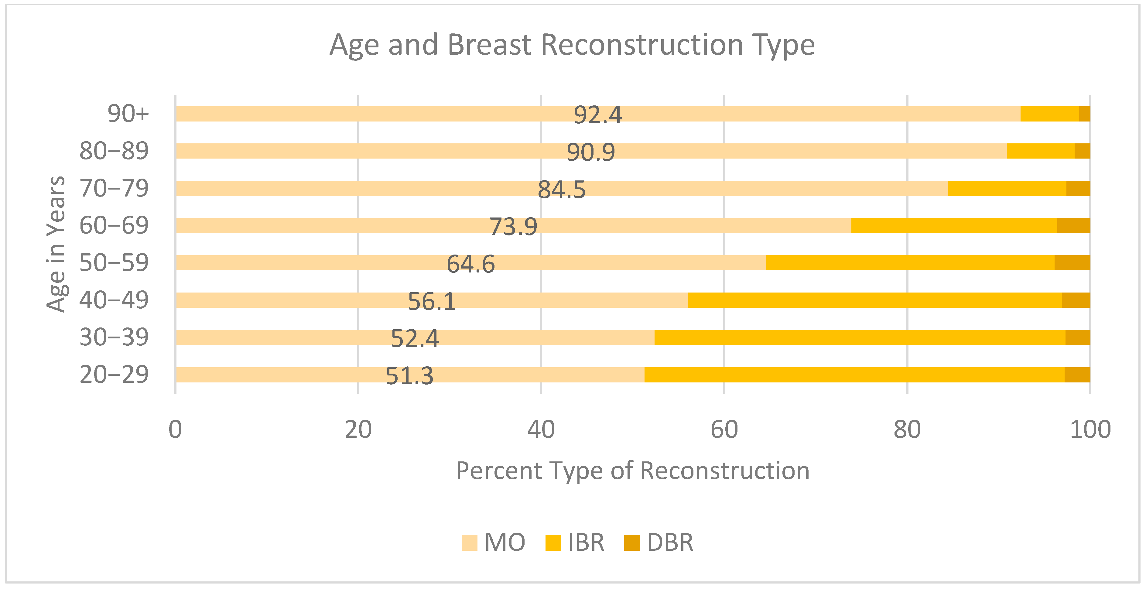 Cancers 17 02002 g002