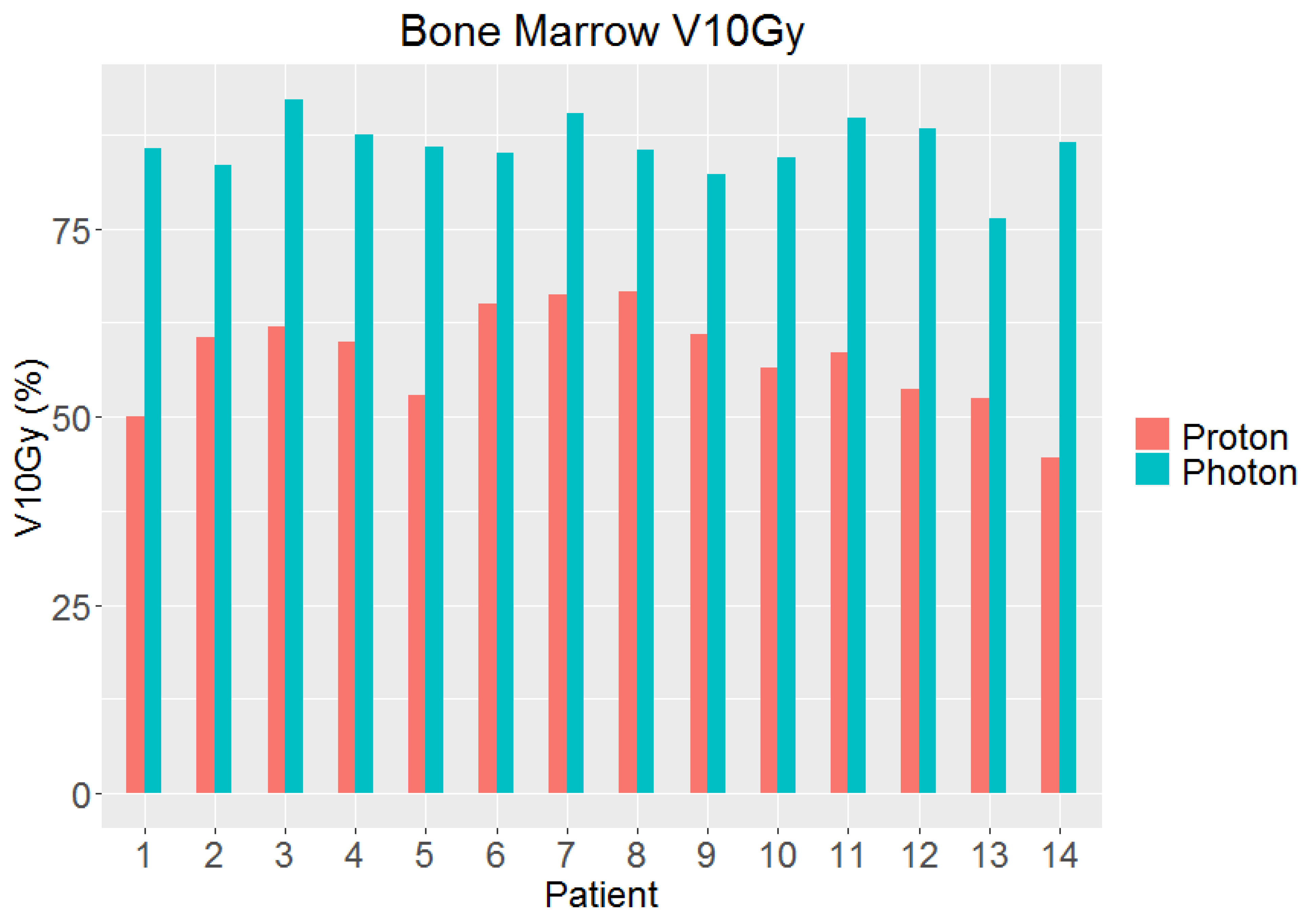 Cancers 17 02010 g003