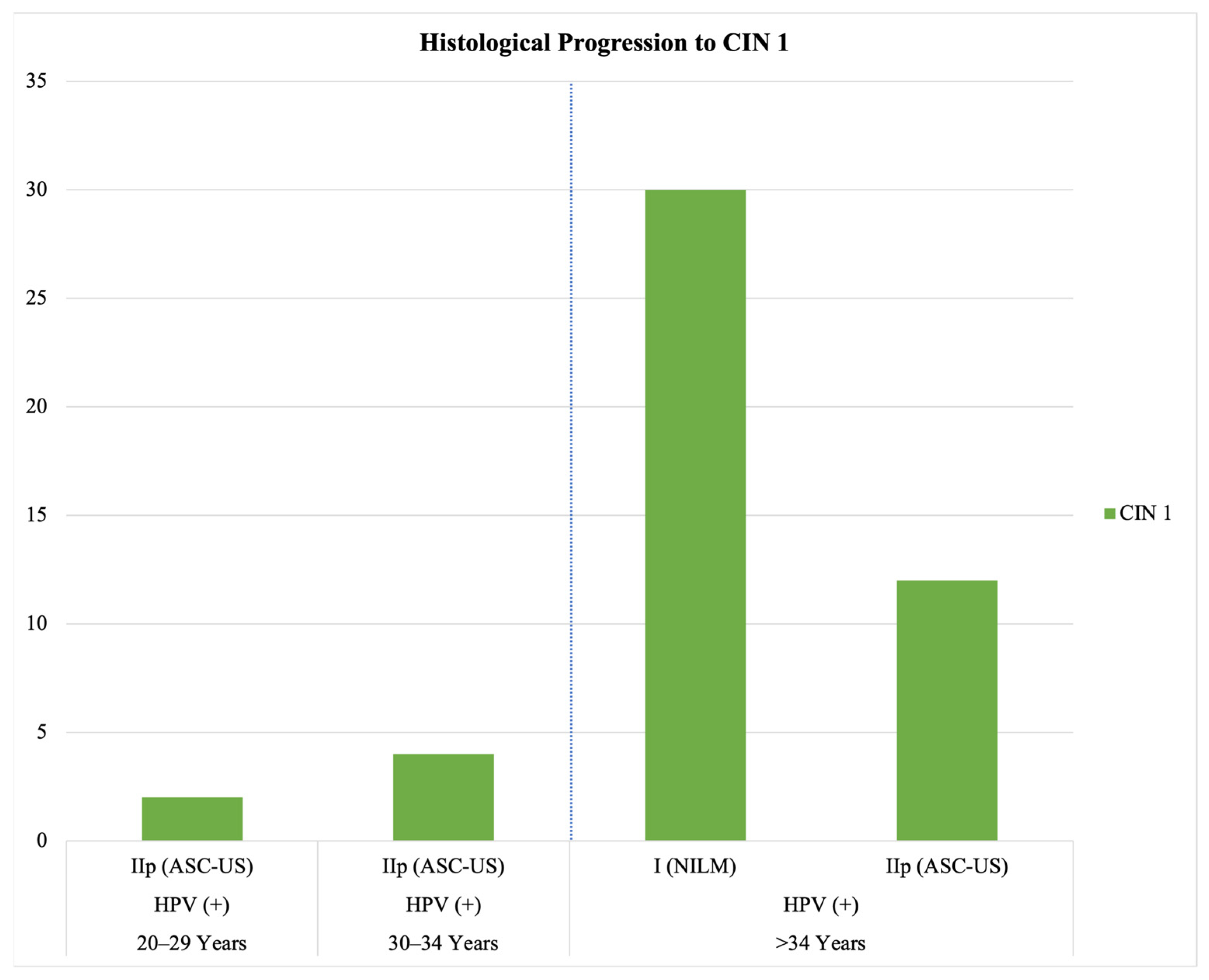 Cancers 17 02024 g001