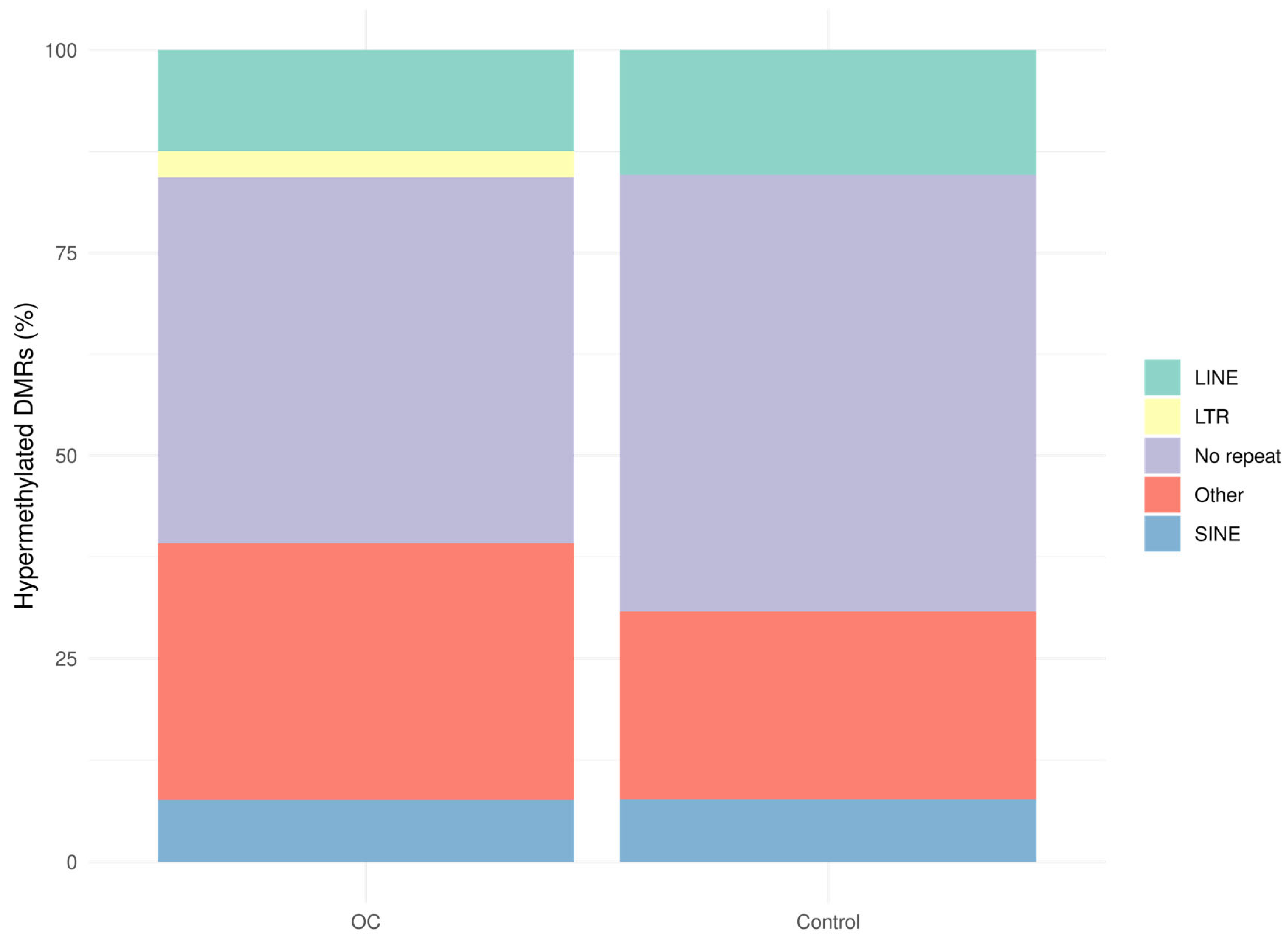 Cancers 17 02026 g004