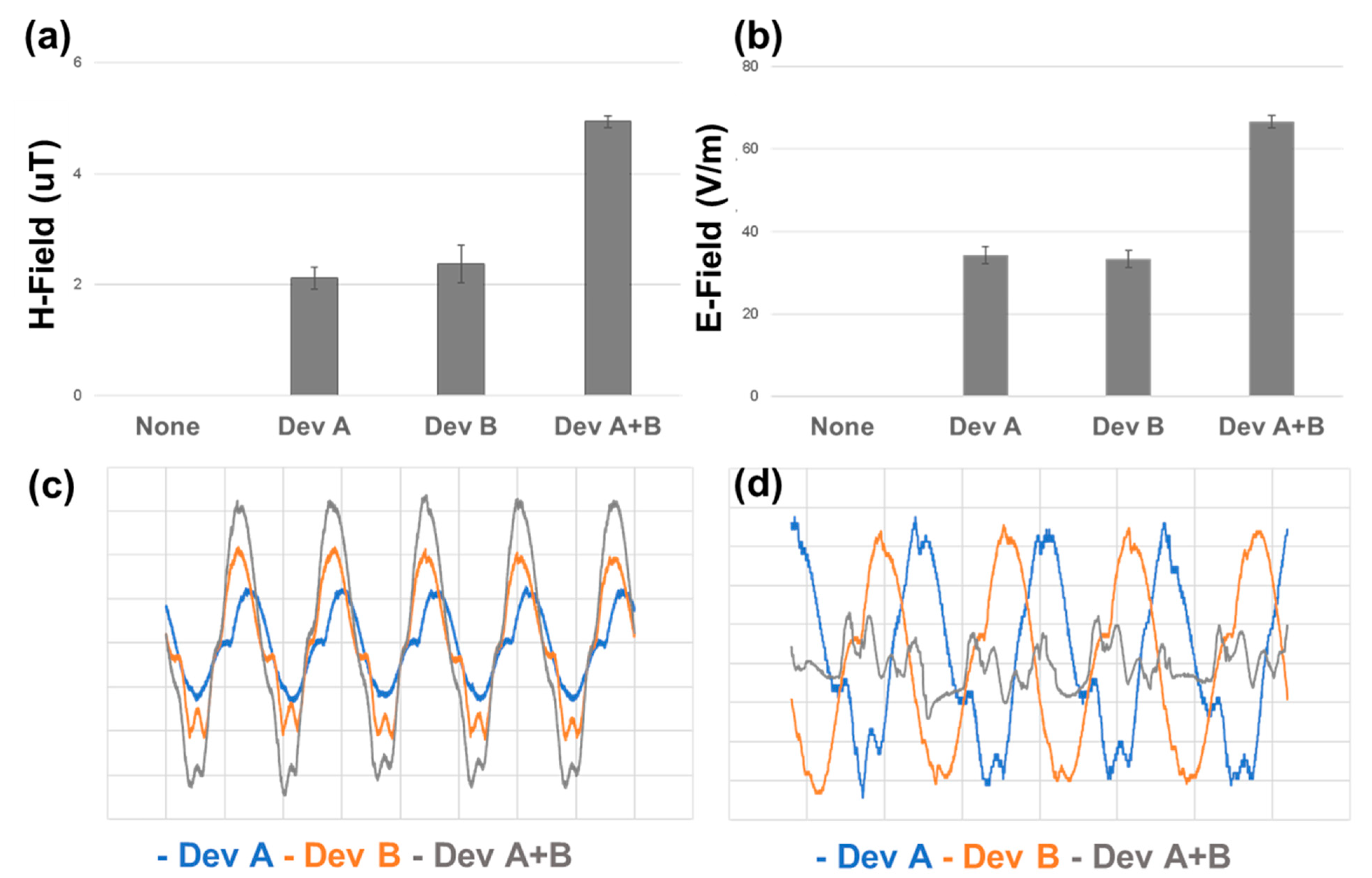 Cancers 17 02036 g004