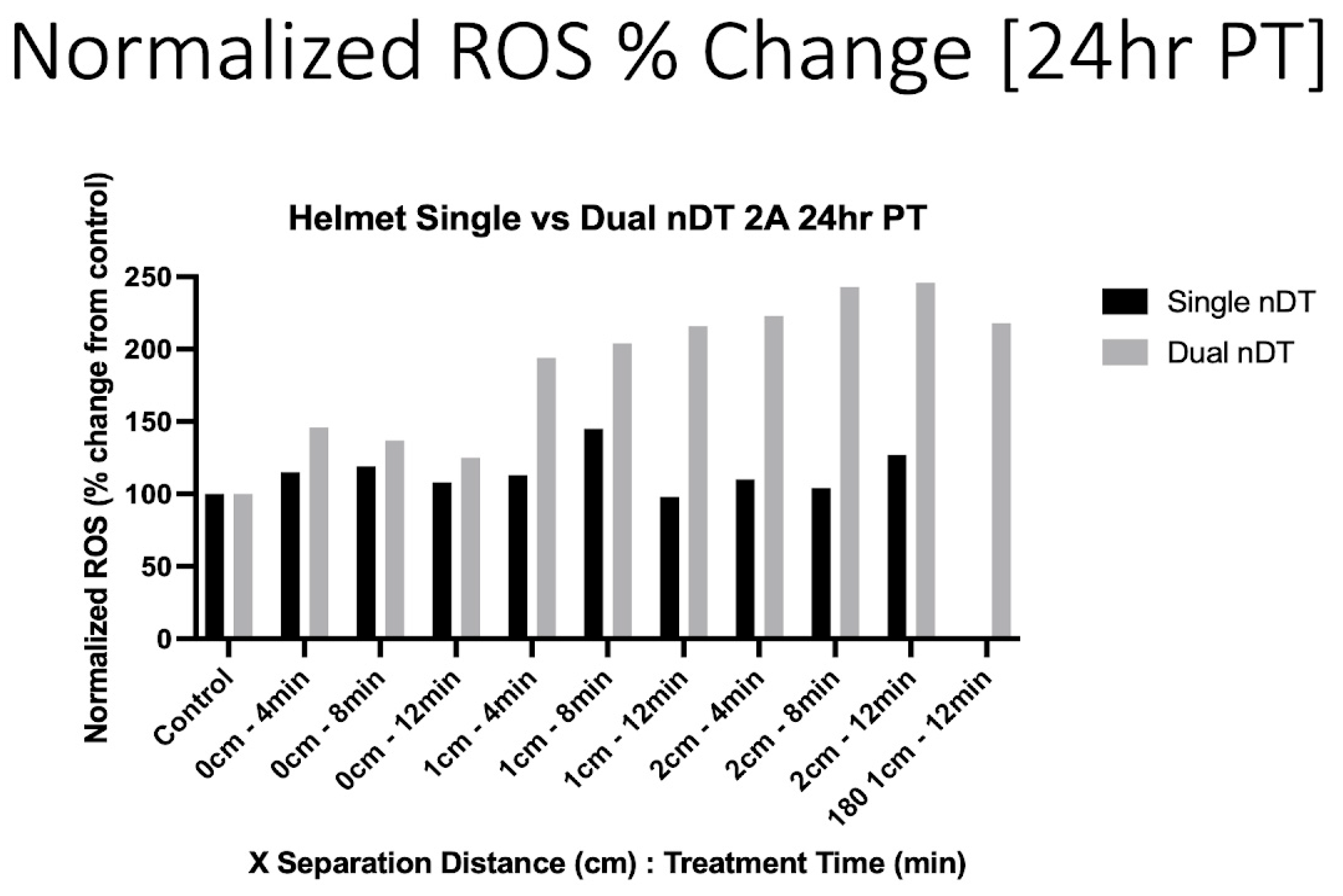 Cancers 17 02036 g008