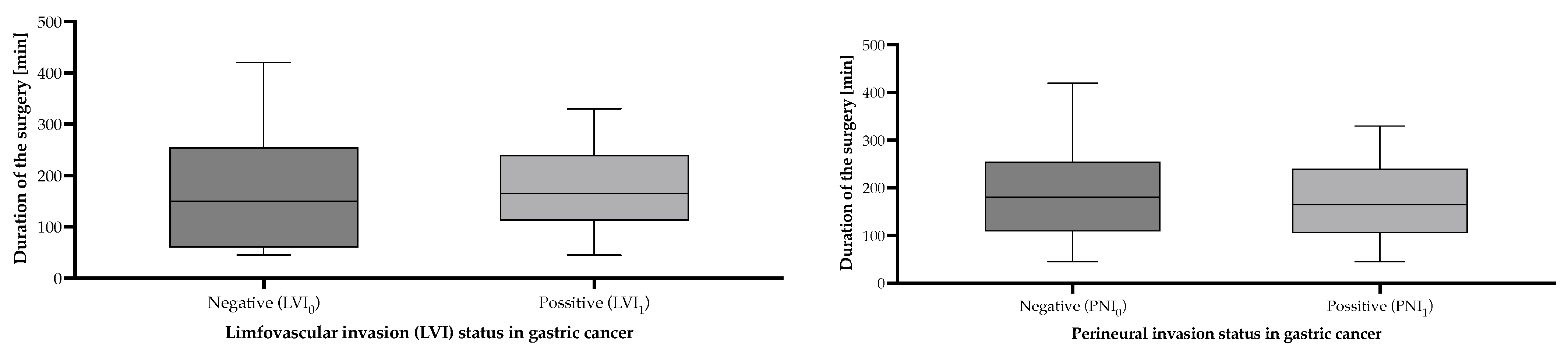 Cancers 17 02038 g004