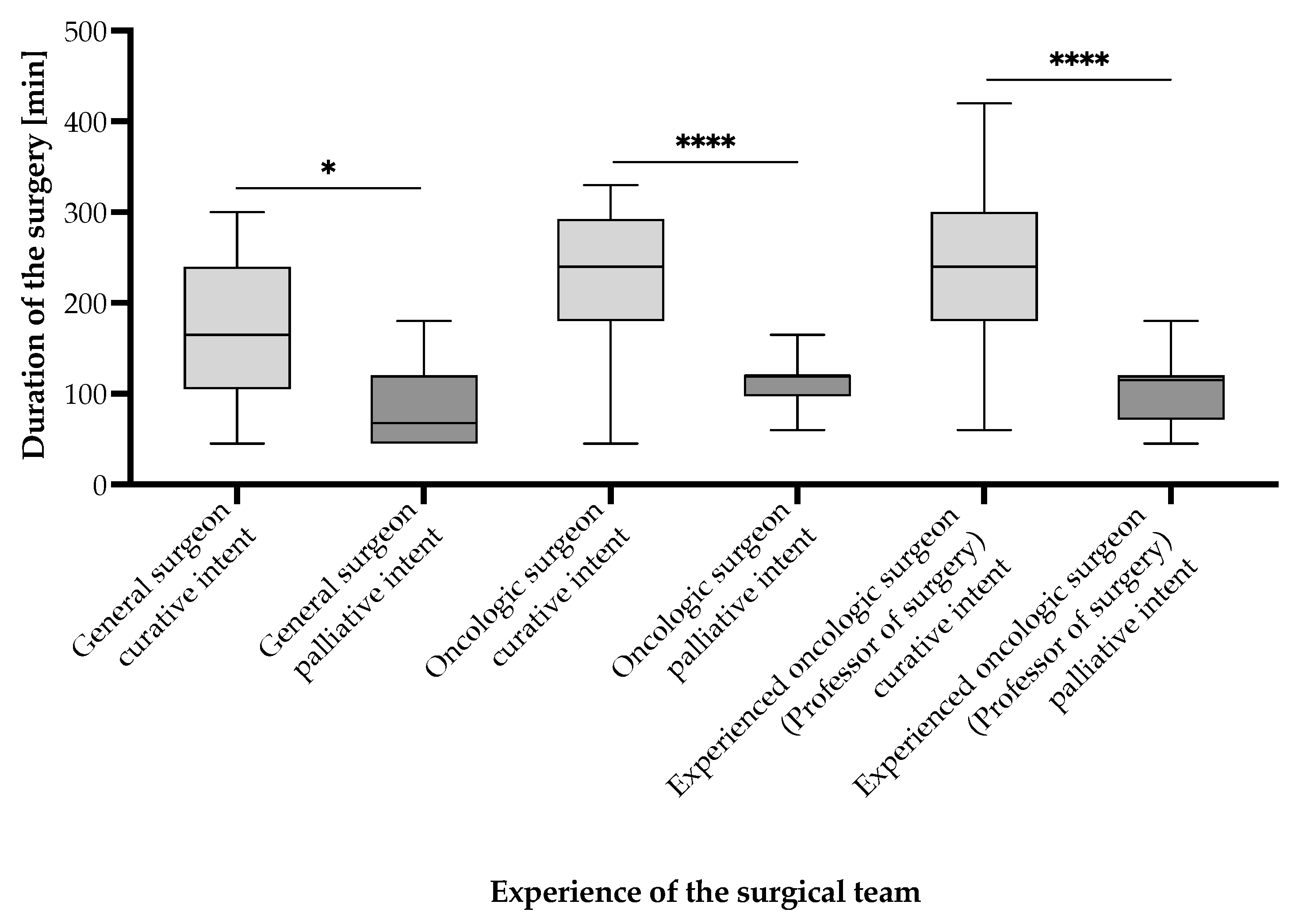 Cancers 17 02038 g007