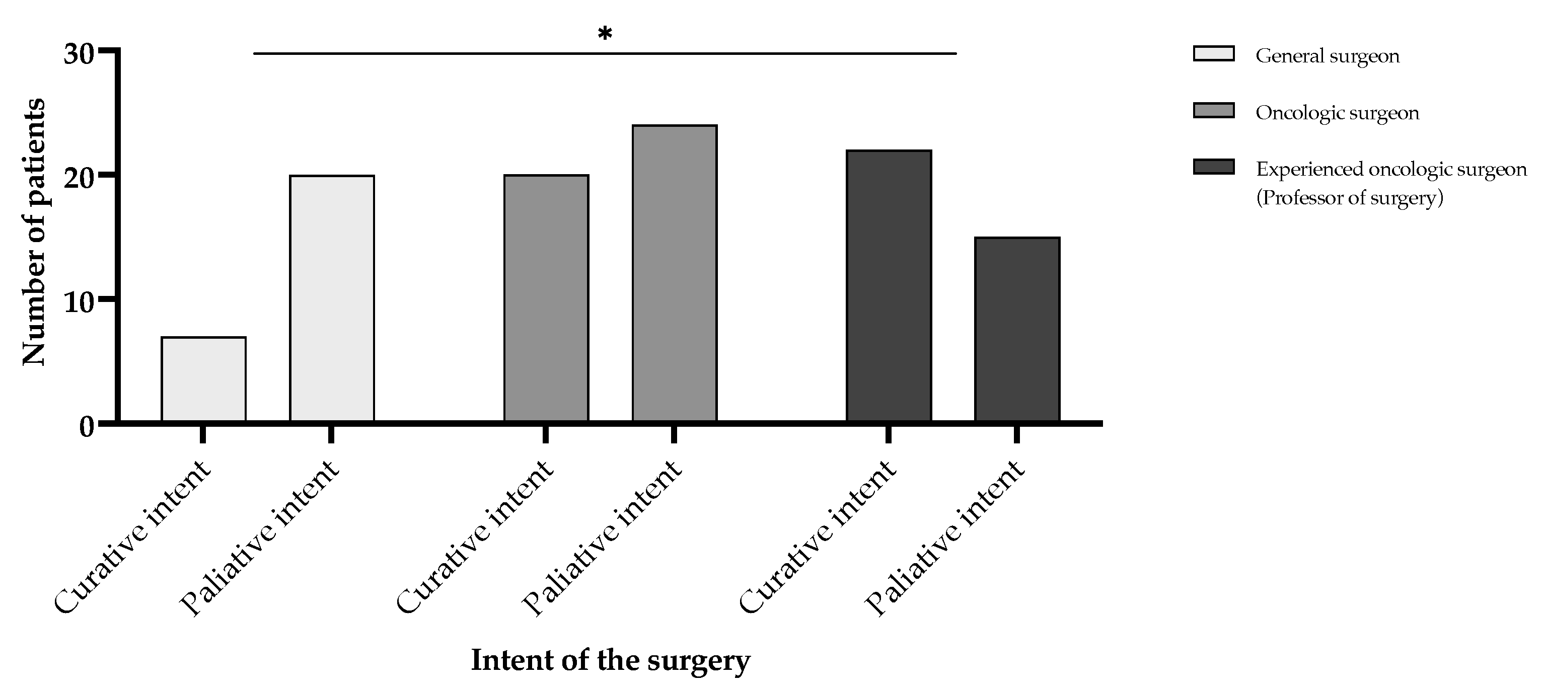 Cancers 17 02038 g008