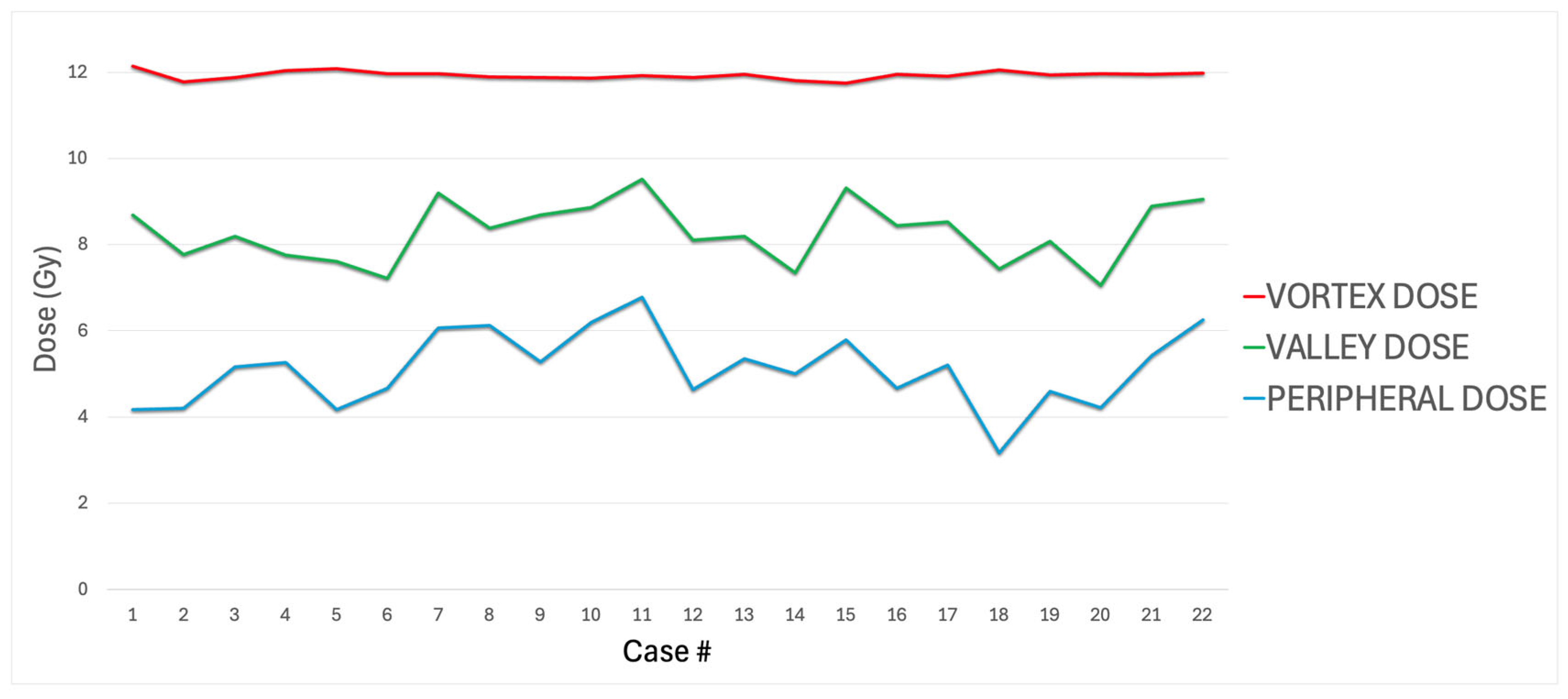 Cancers 17 02048 g003