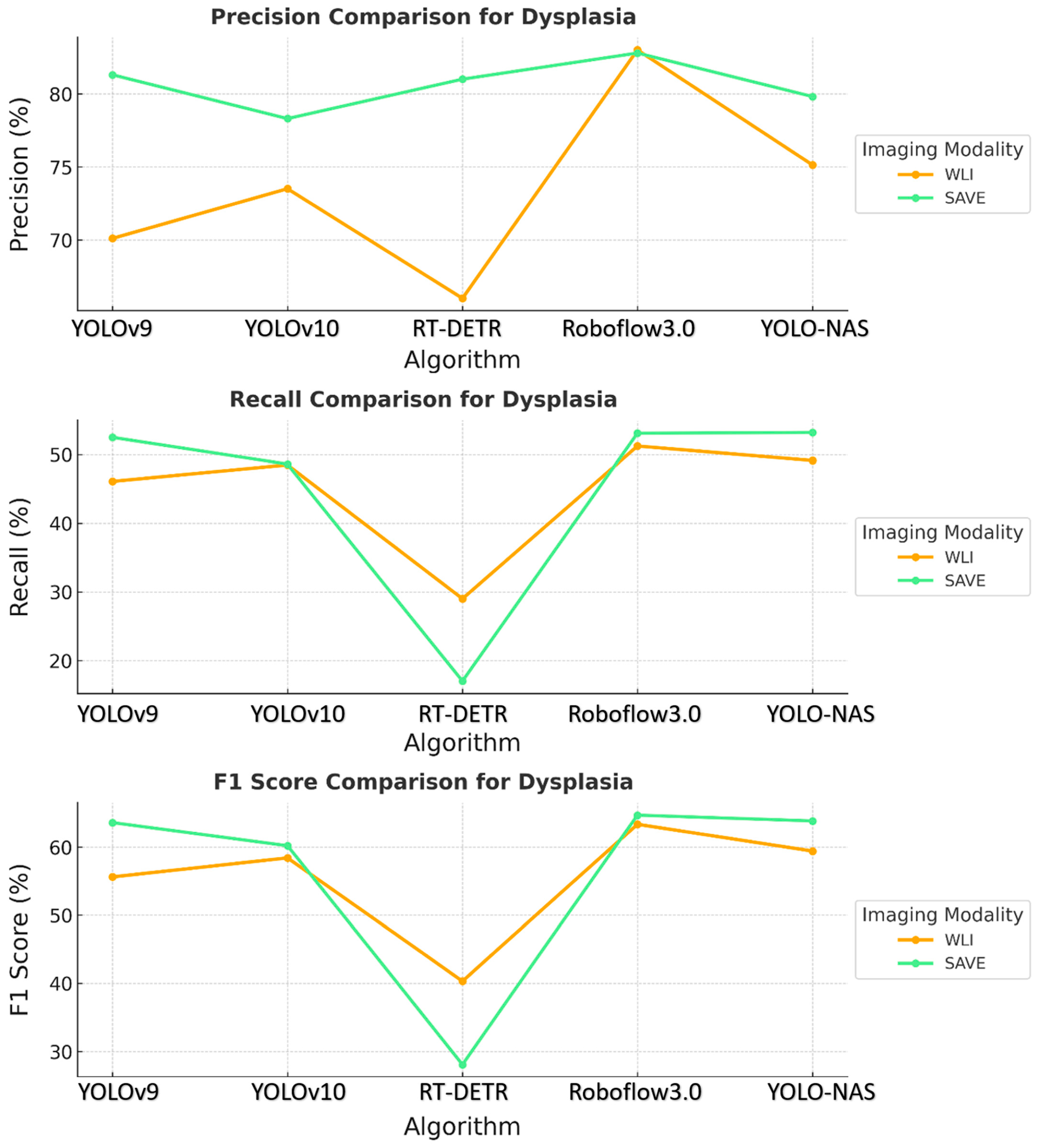 Cancers 17 02049 g002