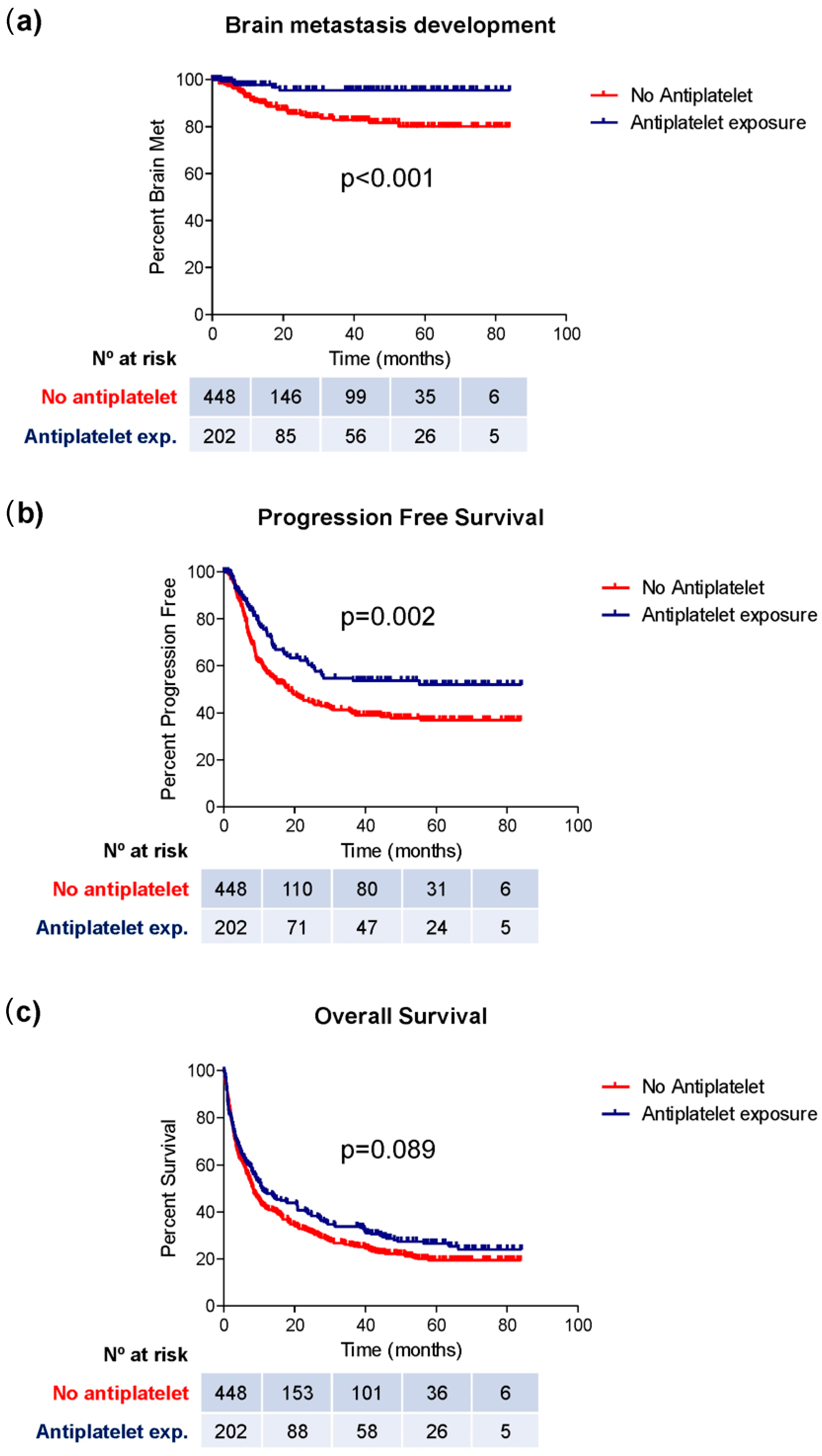 Cancers 17 02059 g001