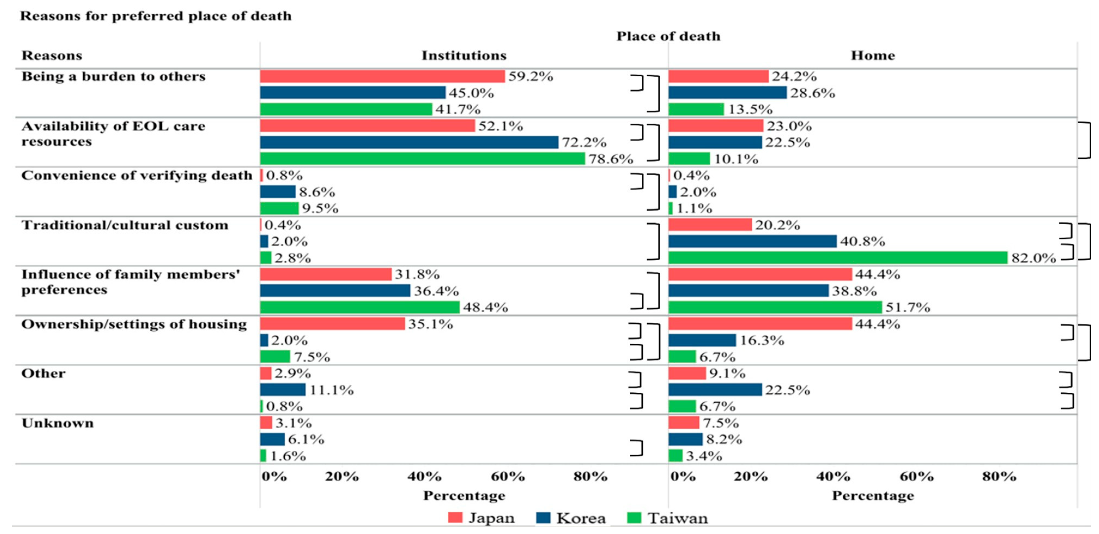 Cancers 17 02062 g002