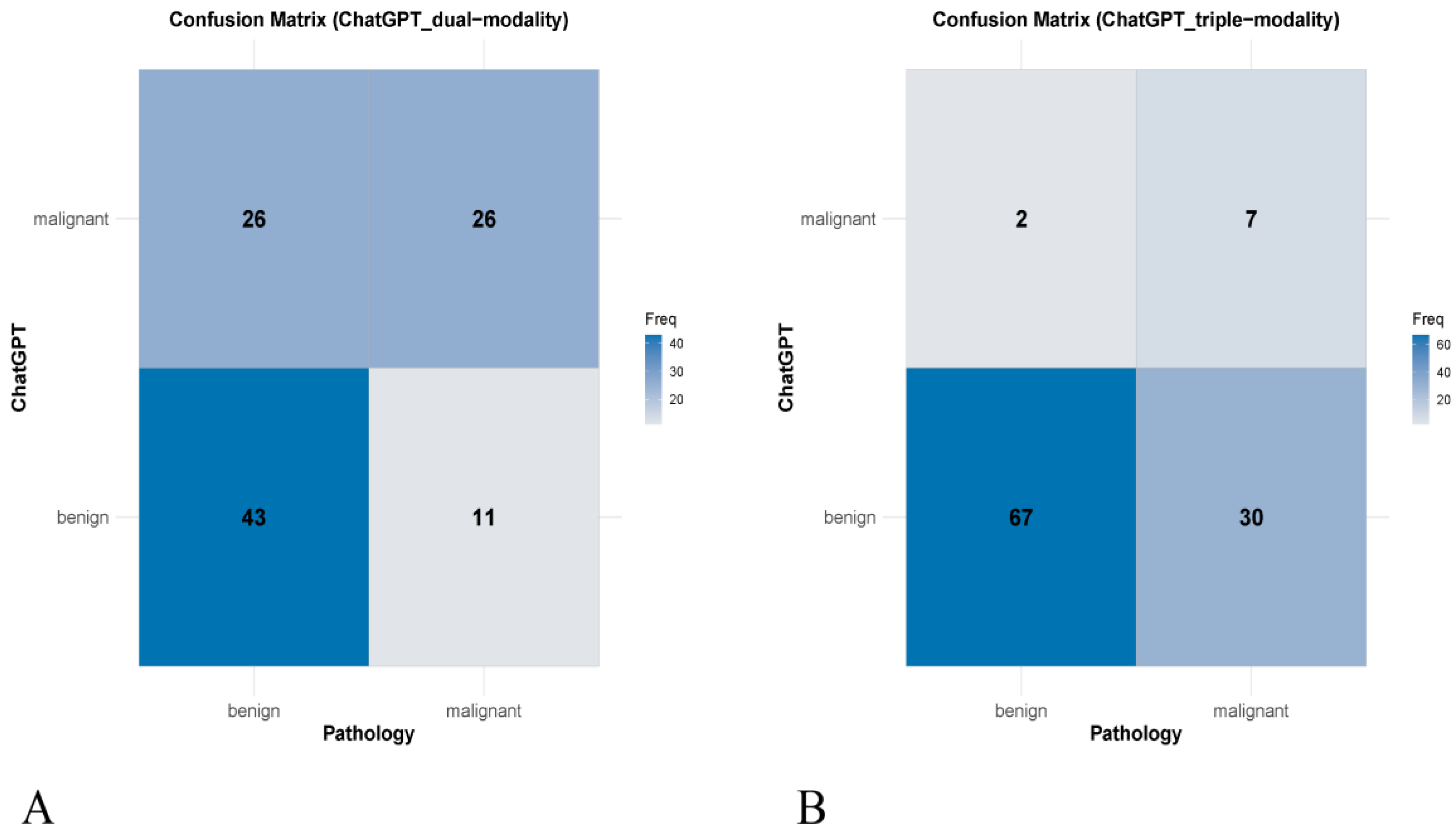 Cancers 17 02068 g003
