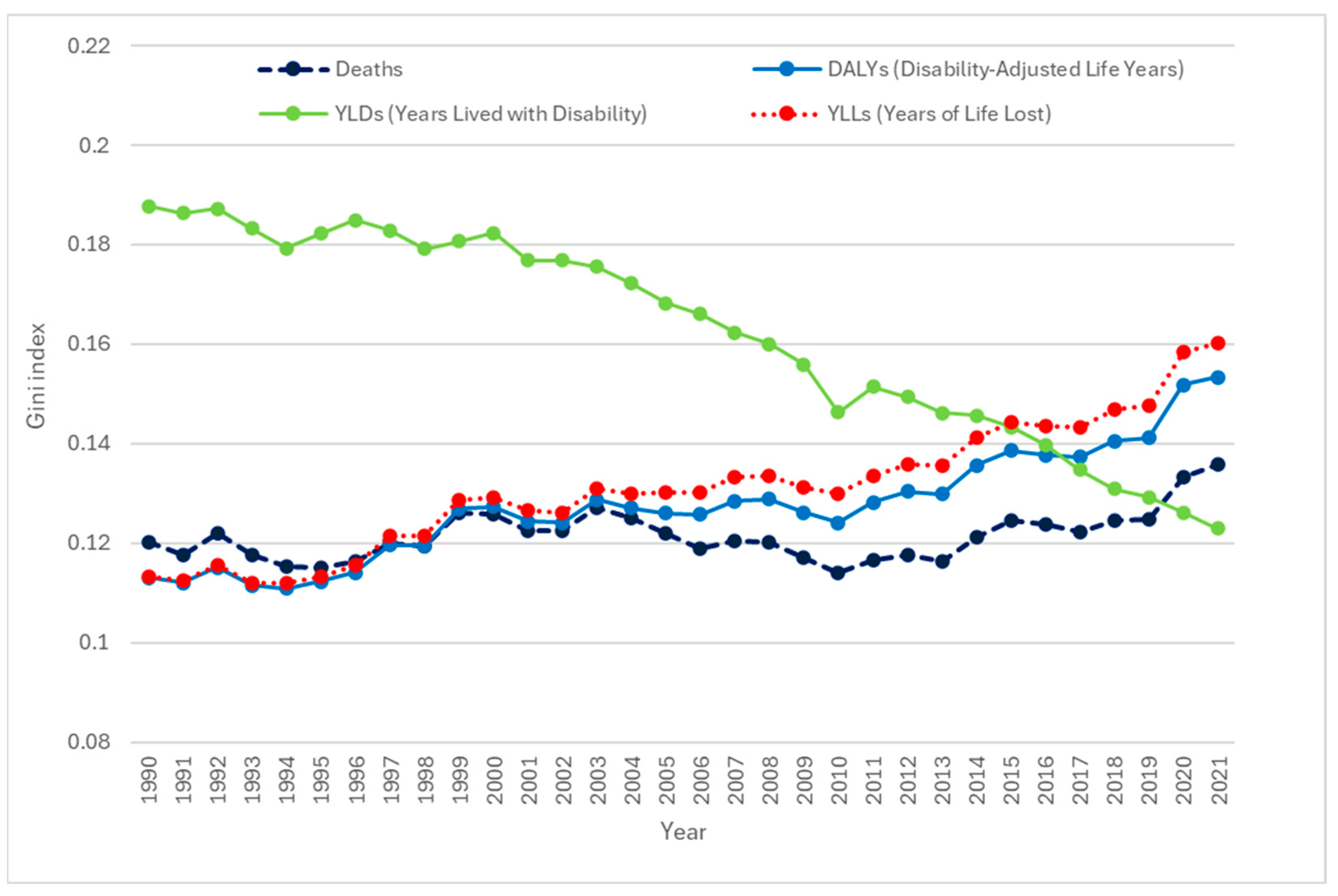 Cancers 17 02075 g002