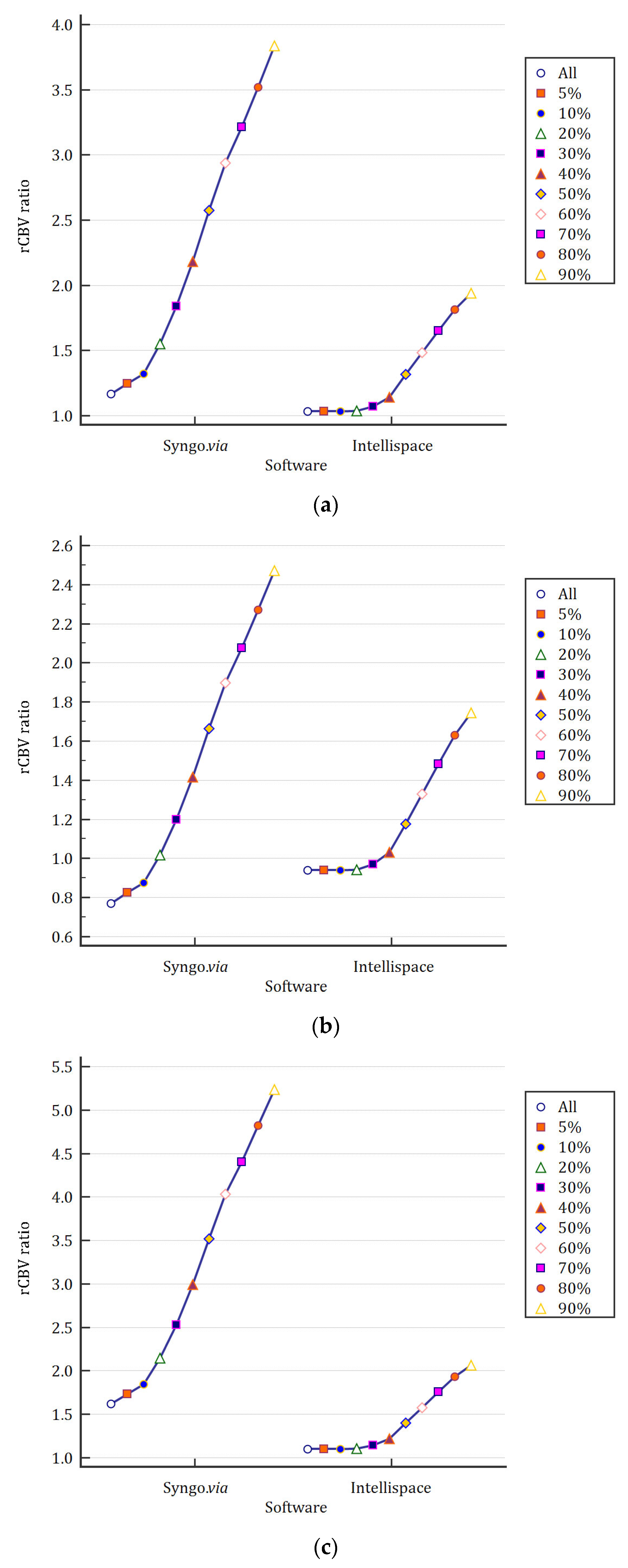 Cancers 17 02085 g002