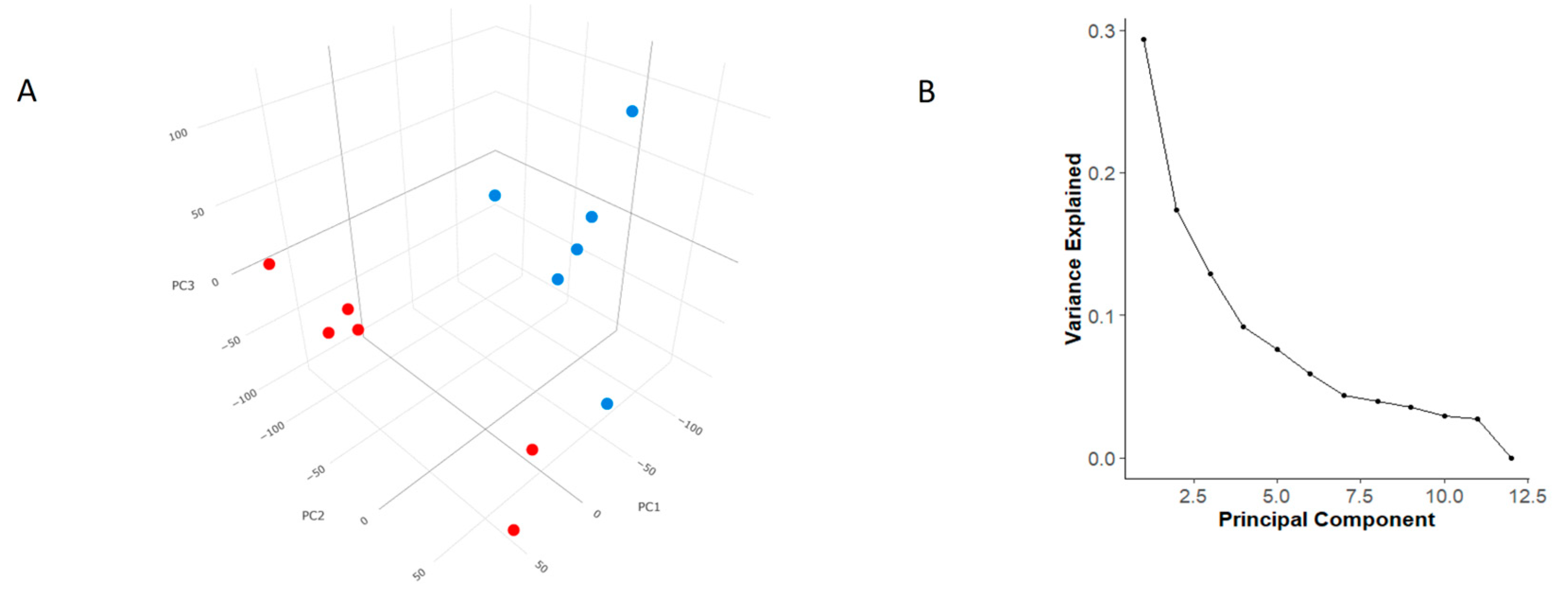 Cancers 17 02106 g001