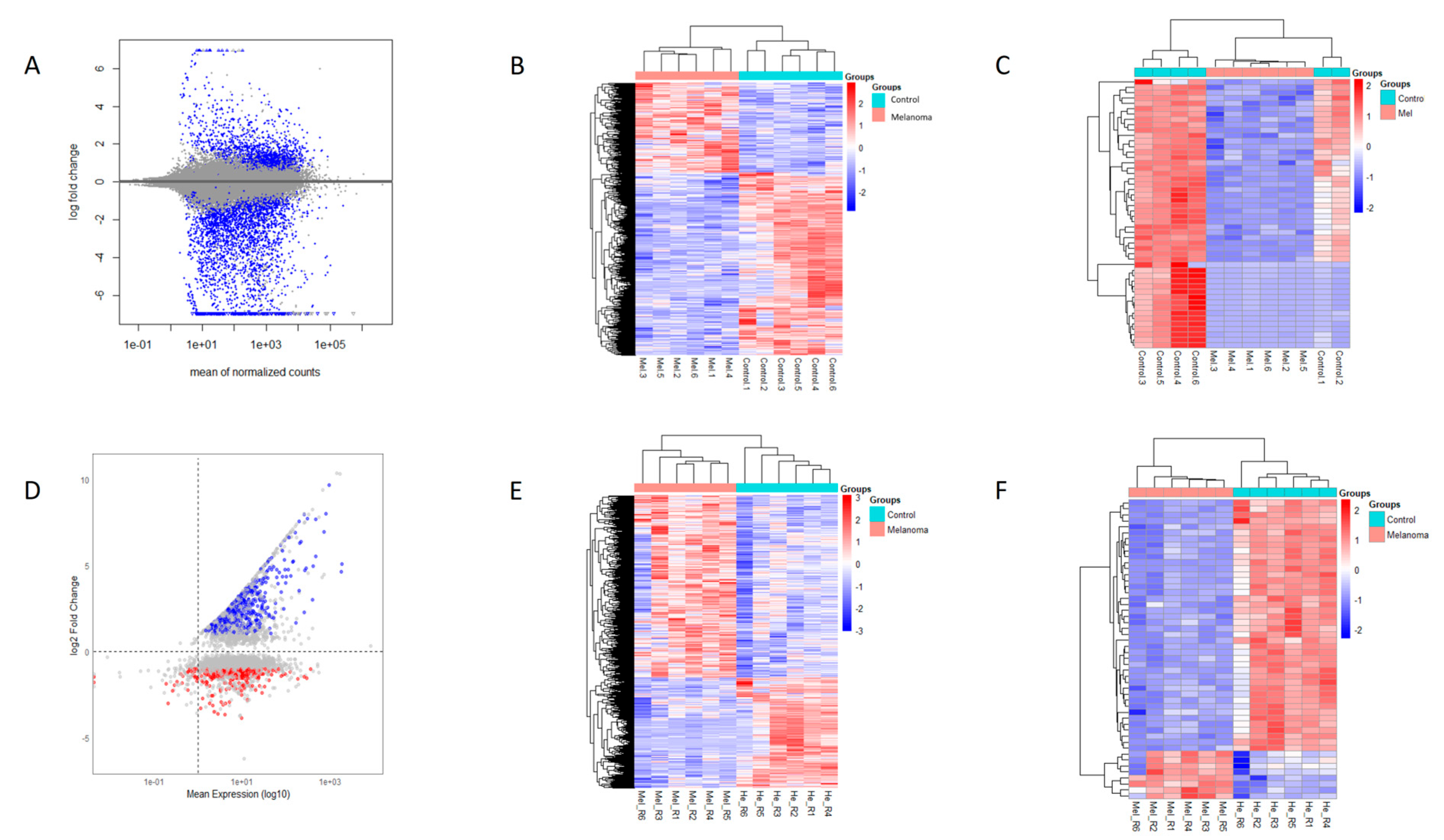 Cancers 17 02106 g002