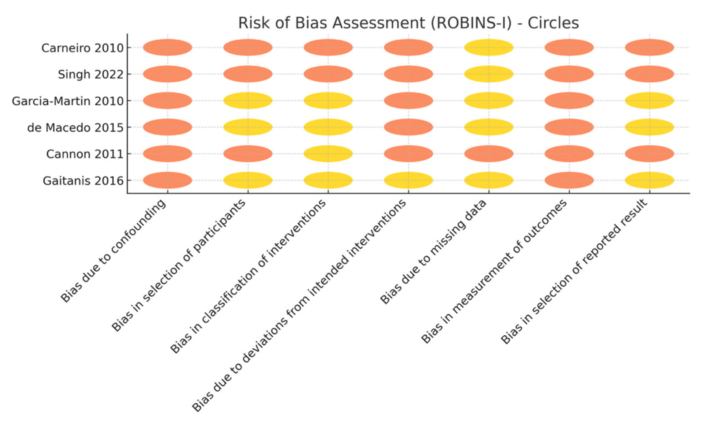 Cancers 17 02111 g002