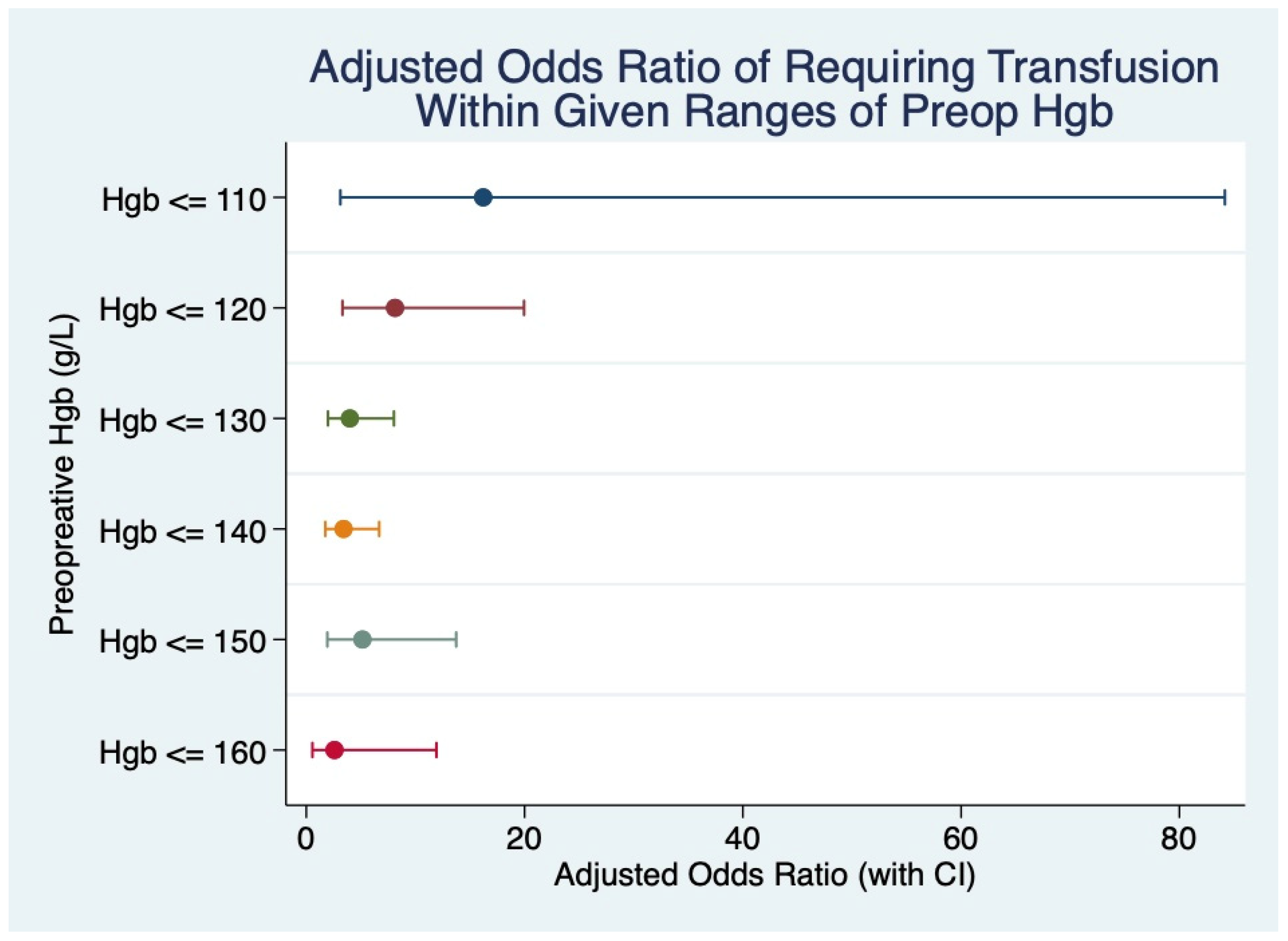 Cancers 17 02136 g001