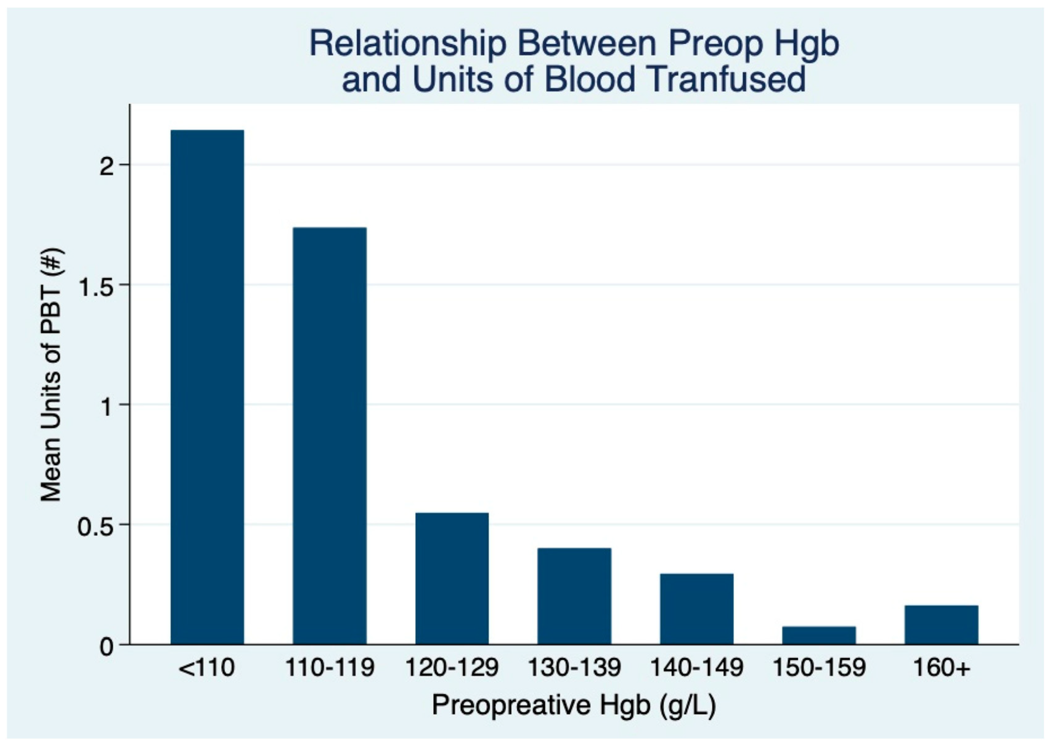 Cancers 17 02136 g002