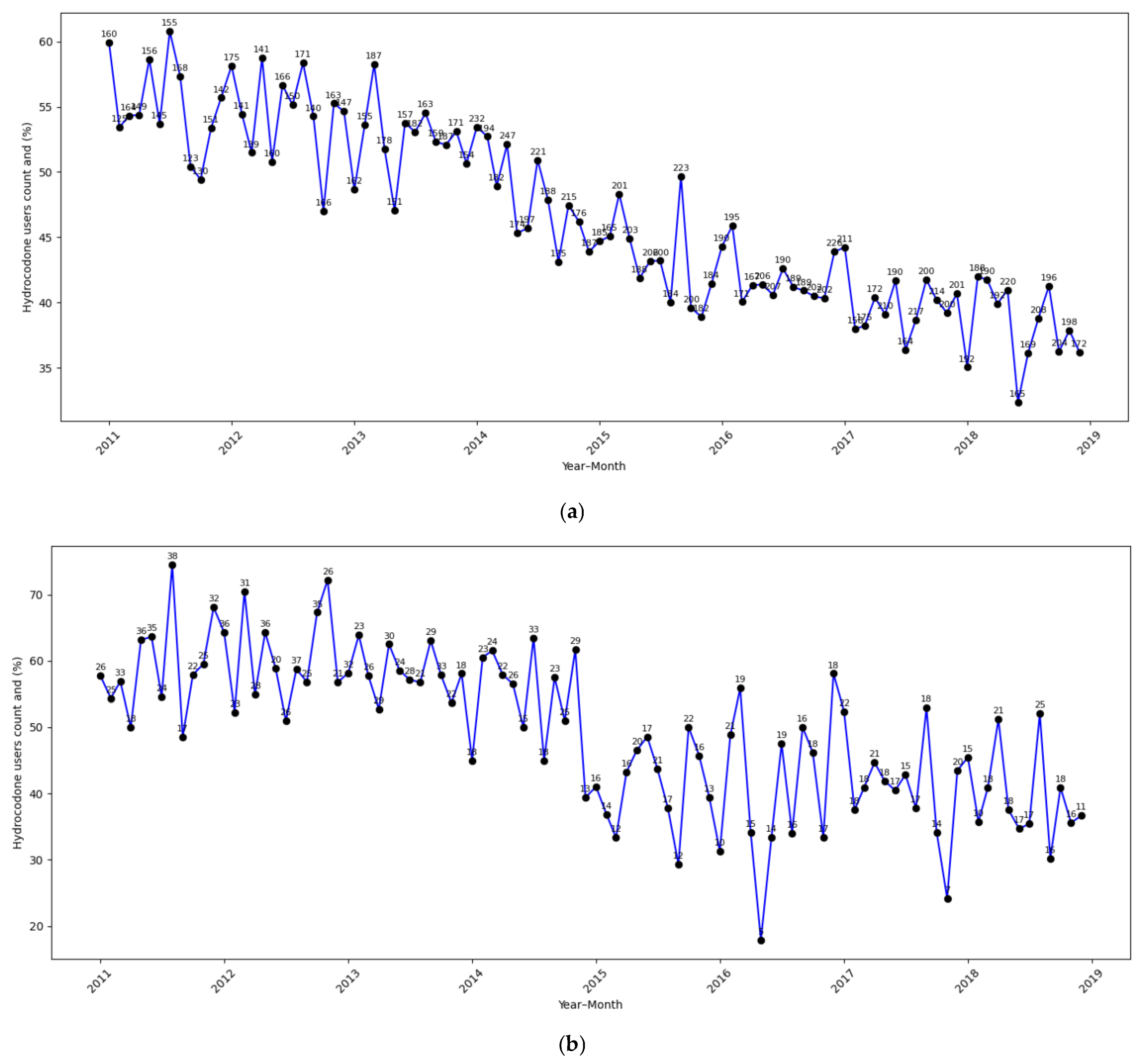 Cancers 17 02146 g001a Cancers 17 02146 g001a