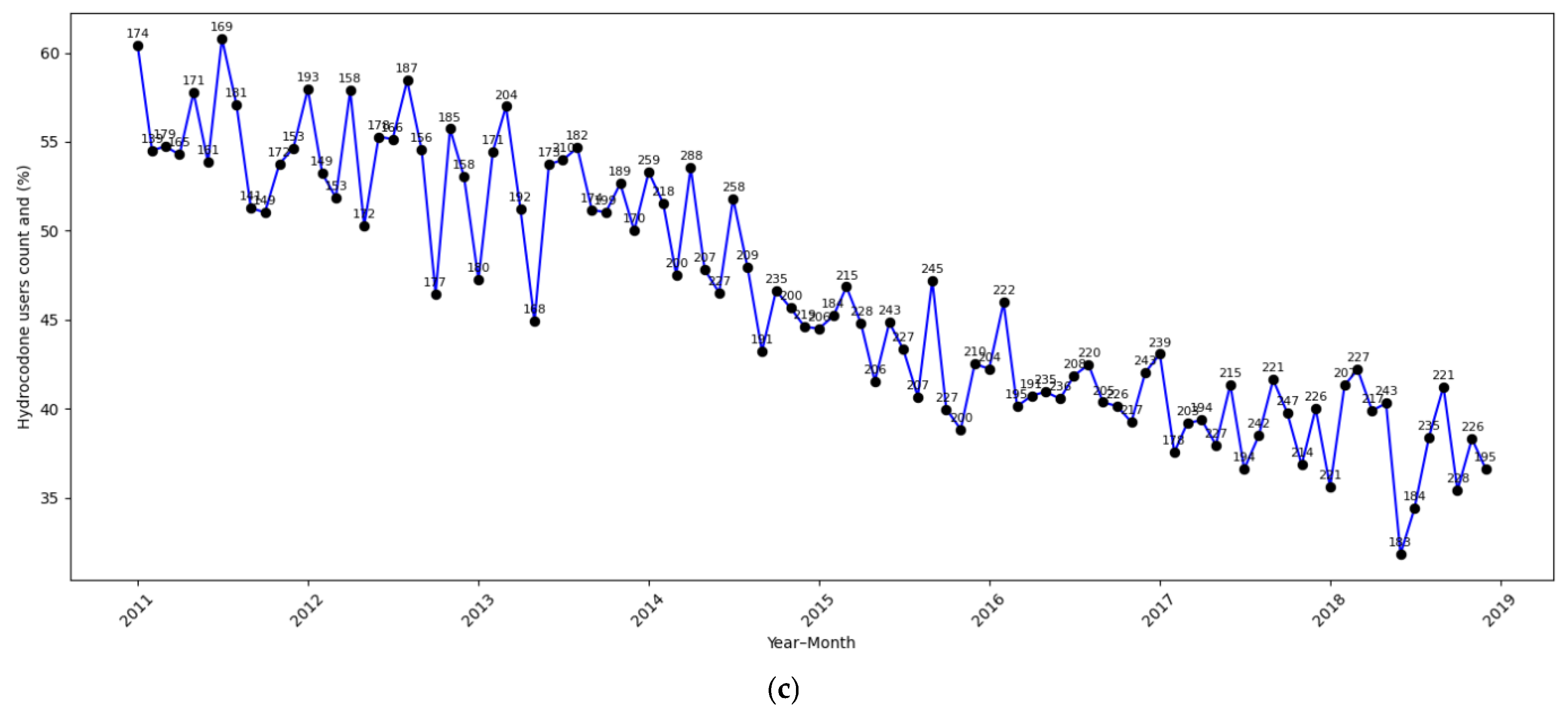 Cancers 17 02146 g001b Cancers 17 02146 g001b