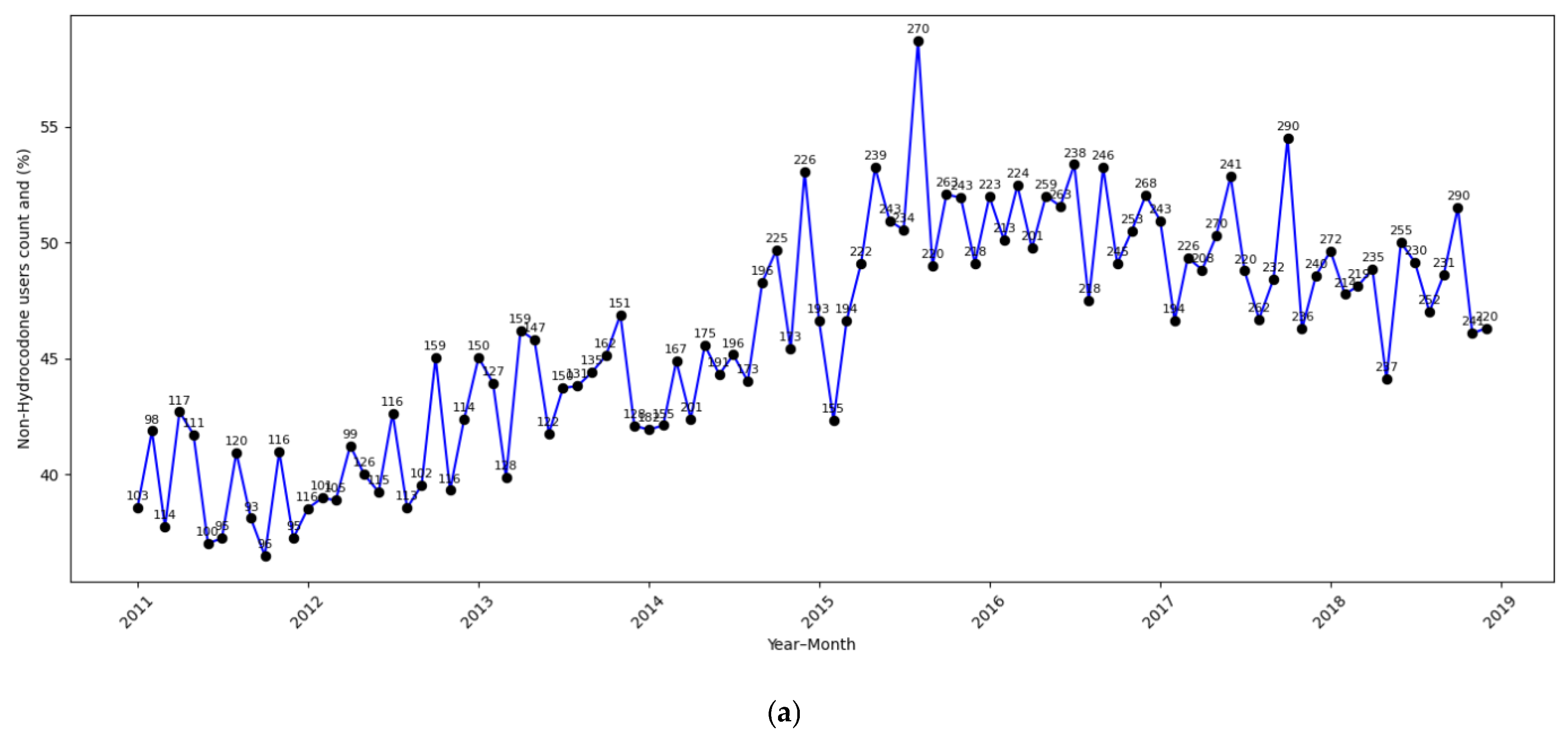 Cancers 17 02146 g002a Cancers 17 02146 g002a