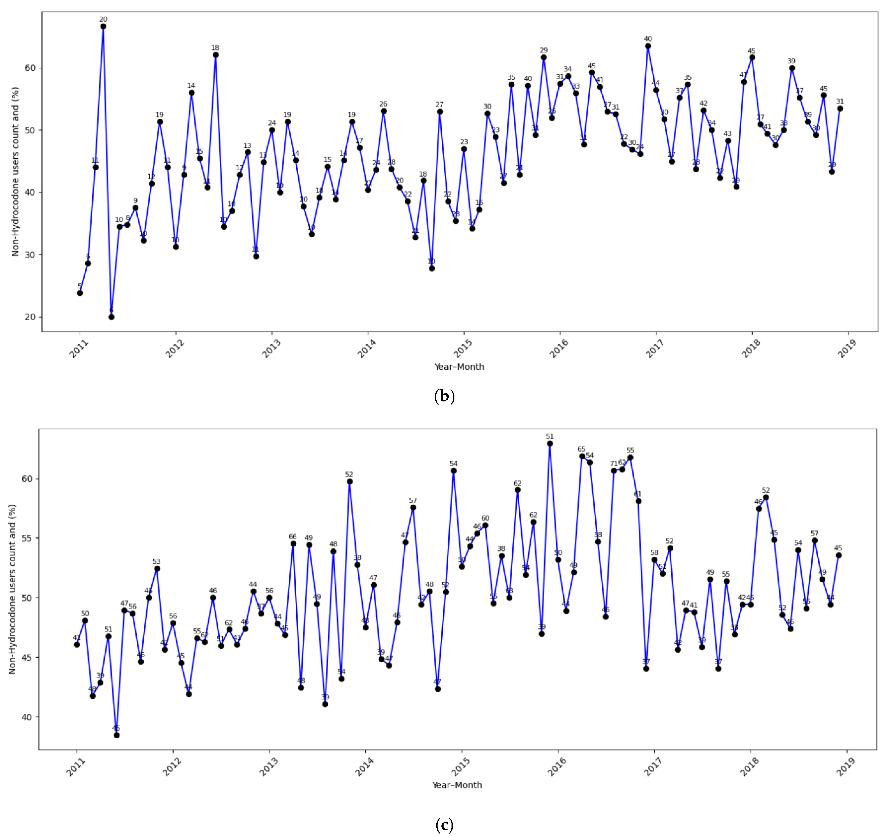 Cancers 17 02146 g002b Cancers 17 02146 g002b