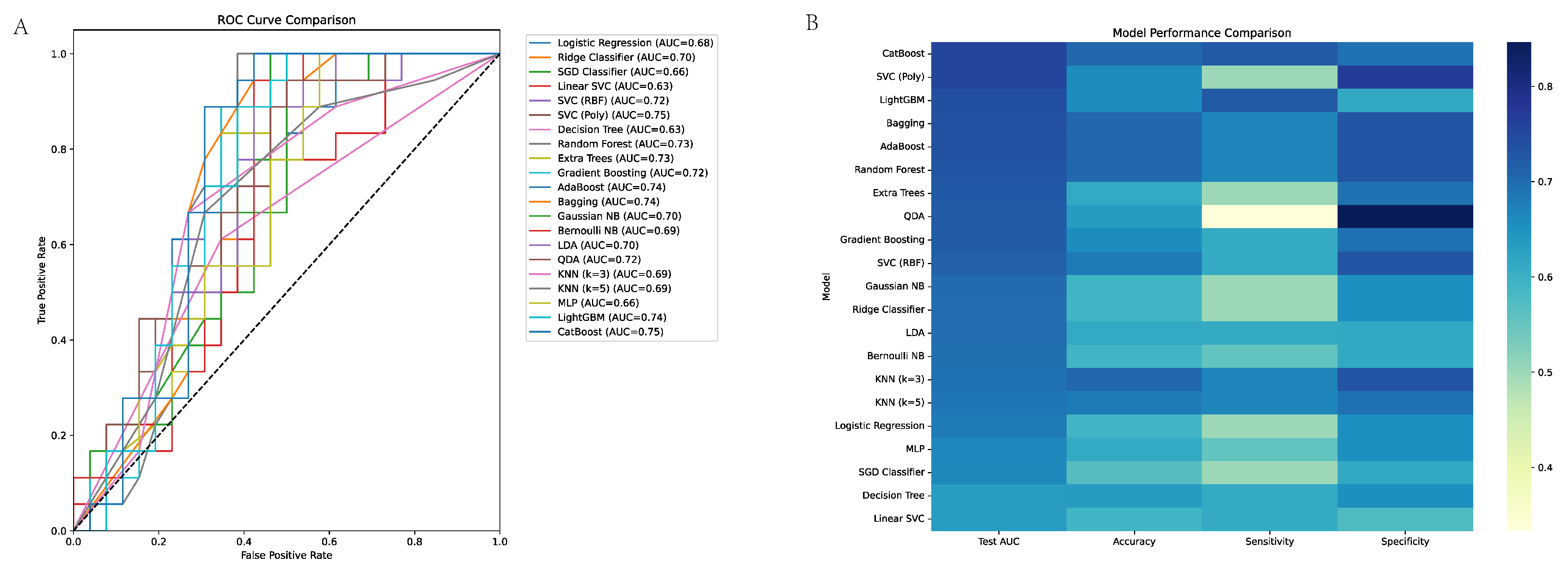 Cancers 17 02158 g002