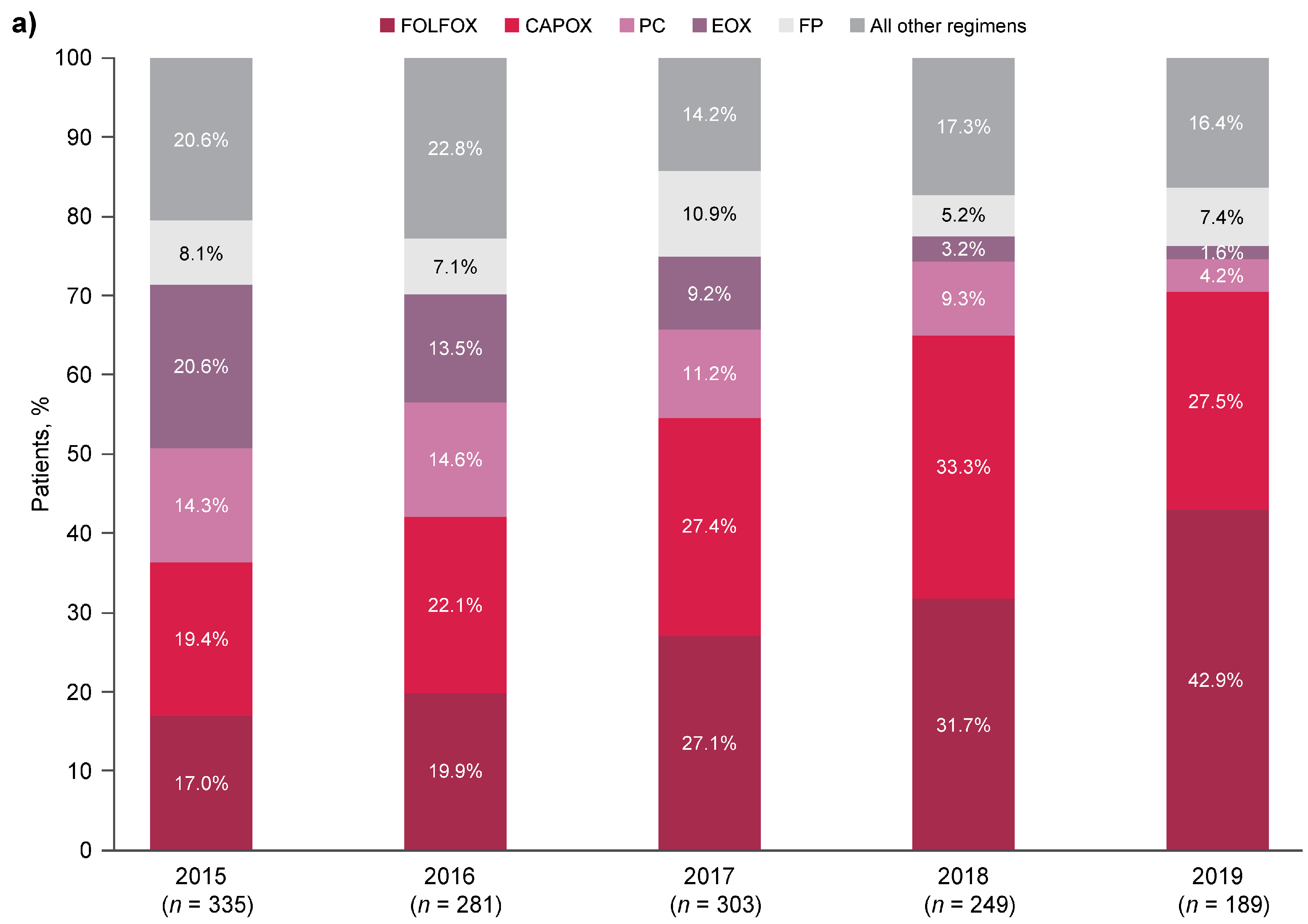 Cancers 17 02164 g001a