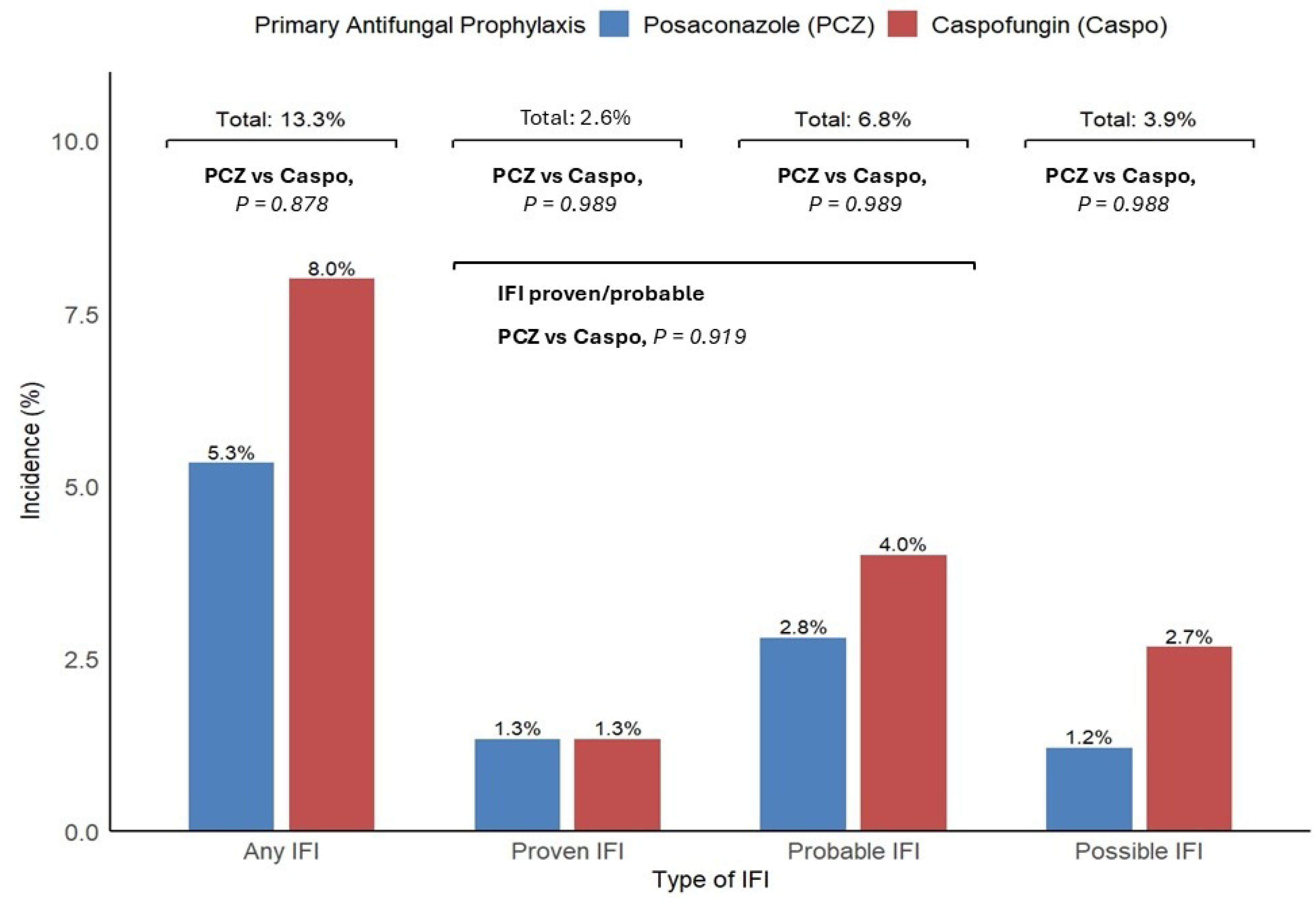 Cancers 17 02184 g001 Cancers 17 02184 g001