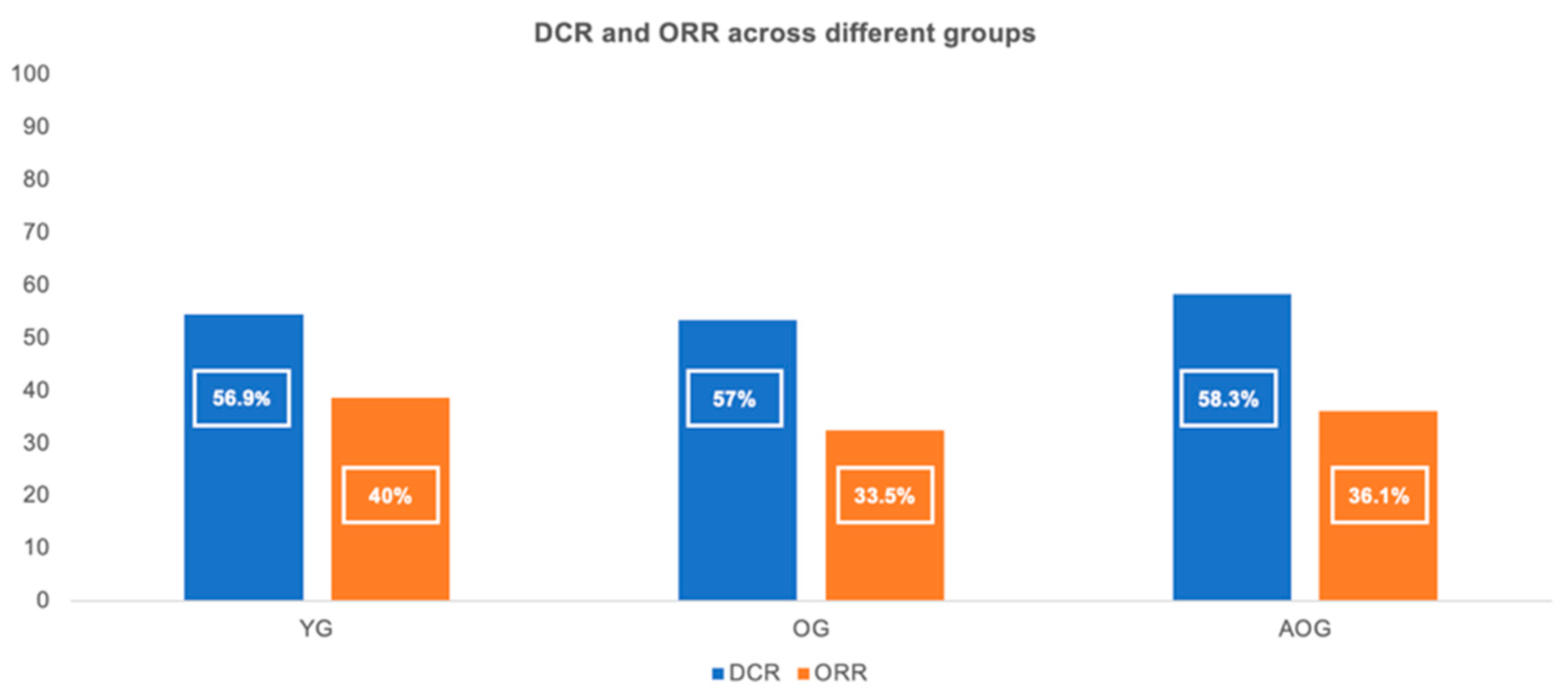 Cancers 17 02194 g003