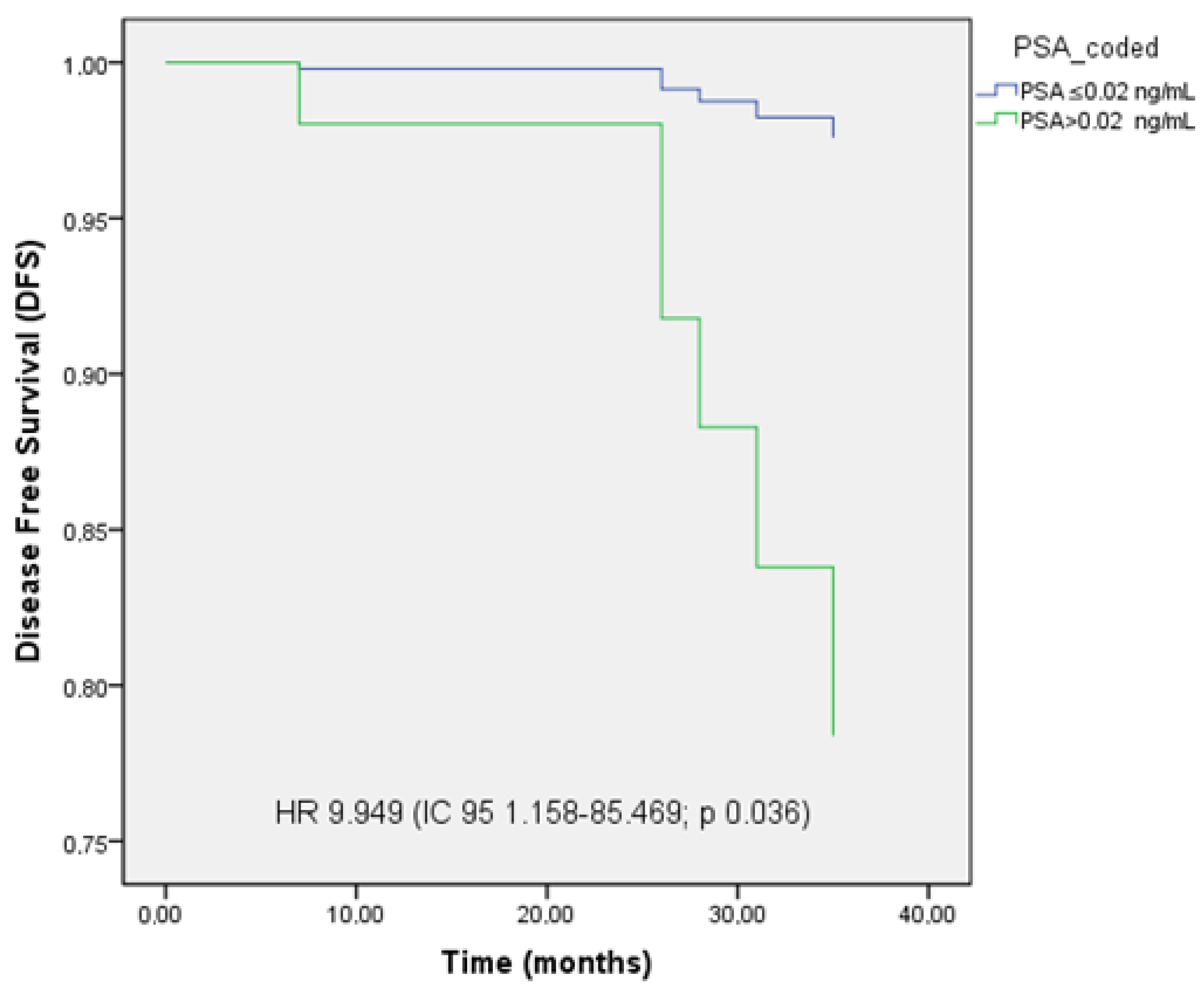 Cancers 17 02216 g001