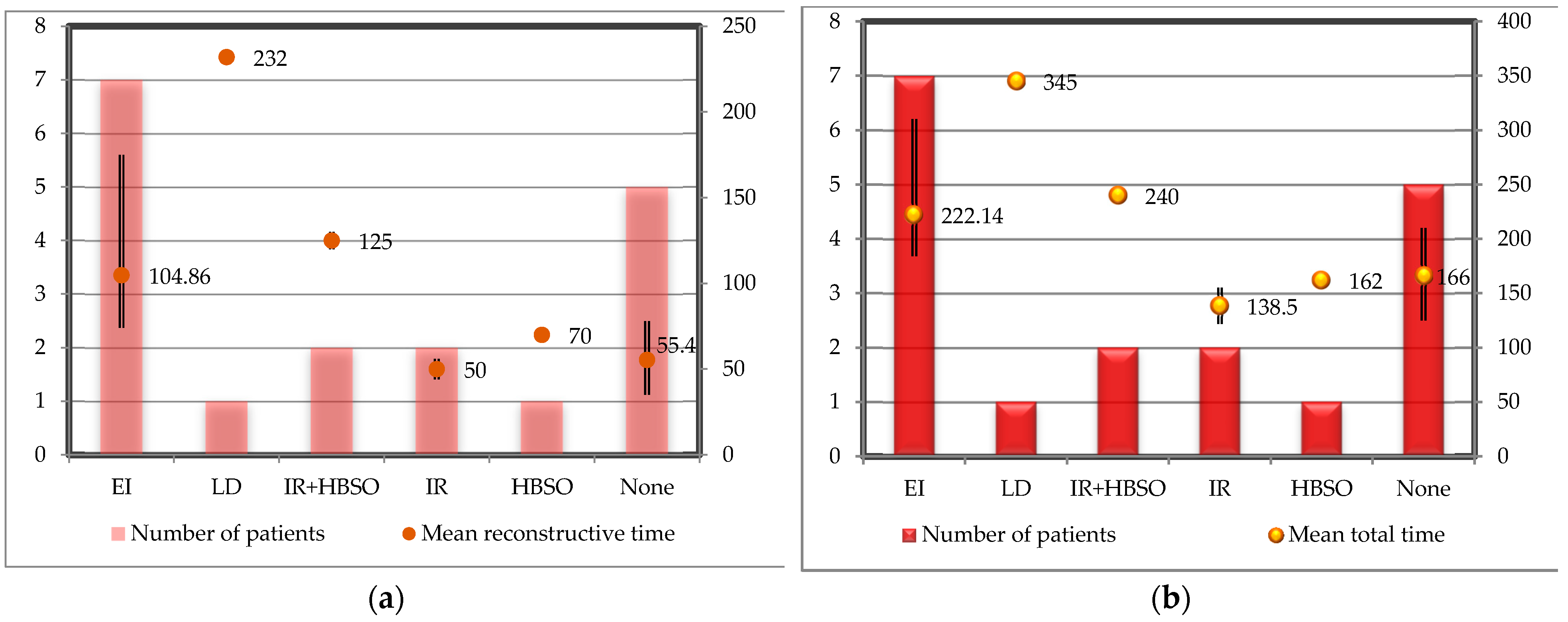 Cancers 17 02267 g006