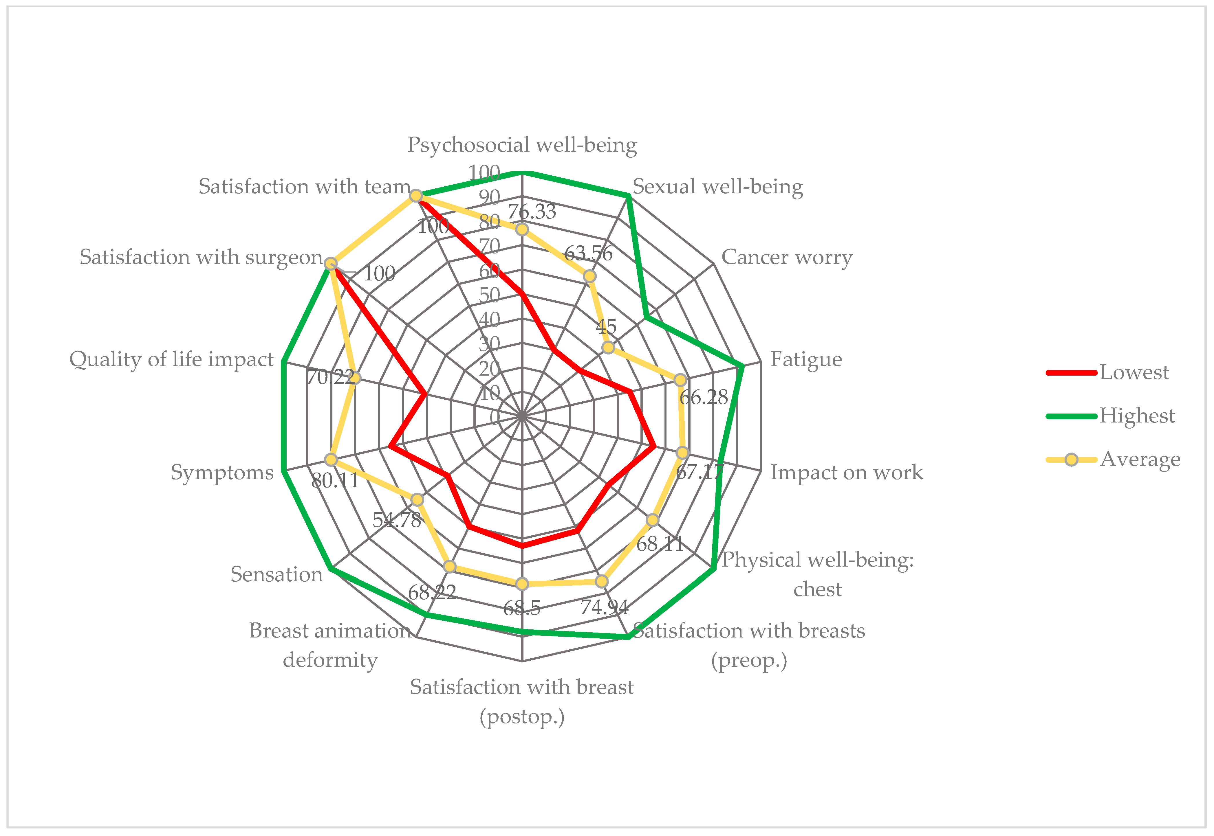 Cancers 17 02267 g010