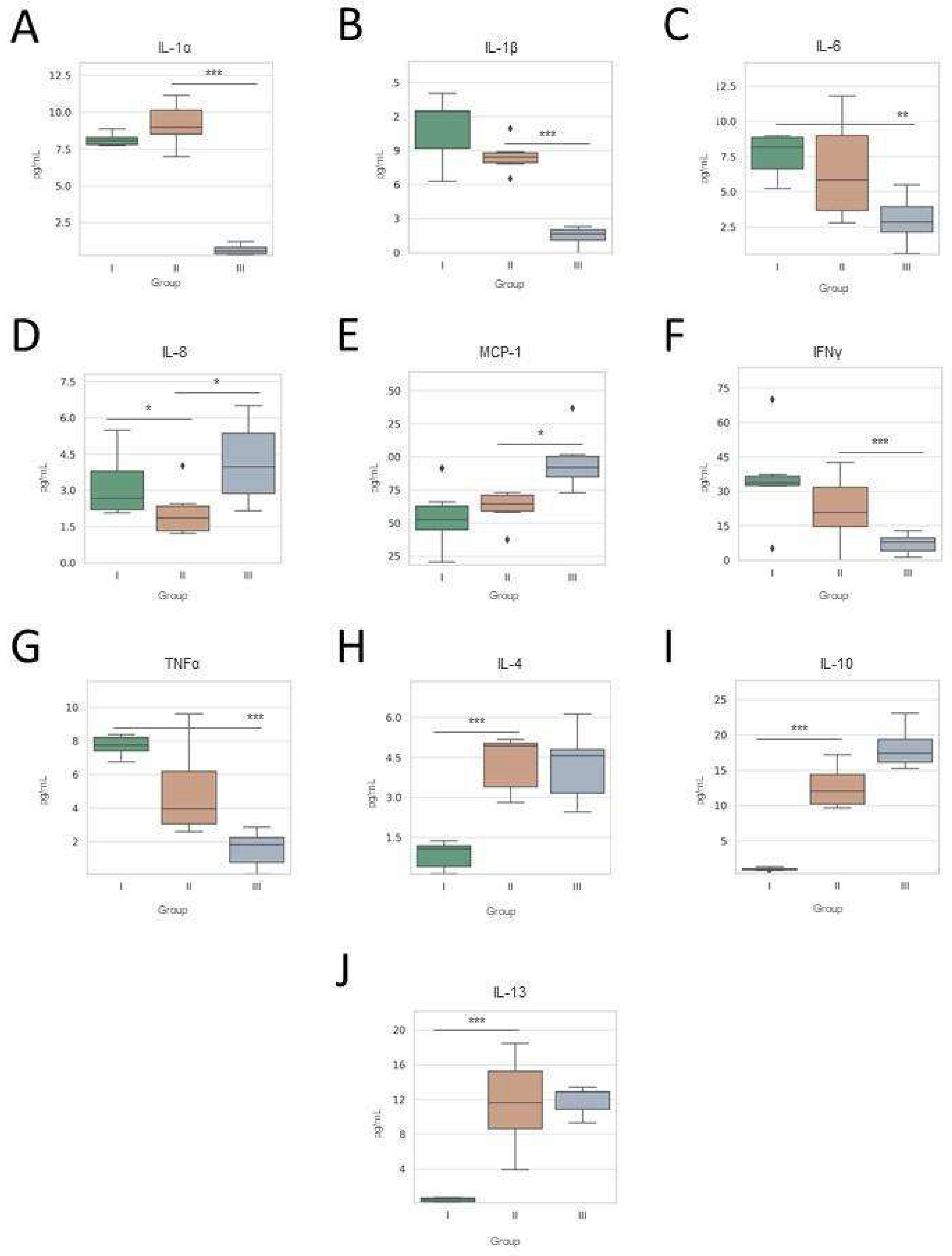 Cancers 17 02273 g001