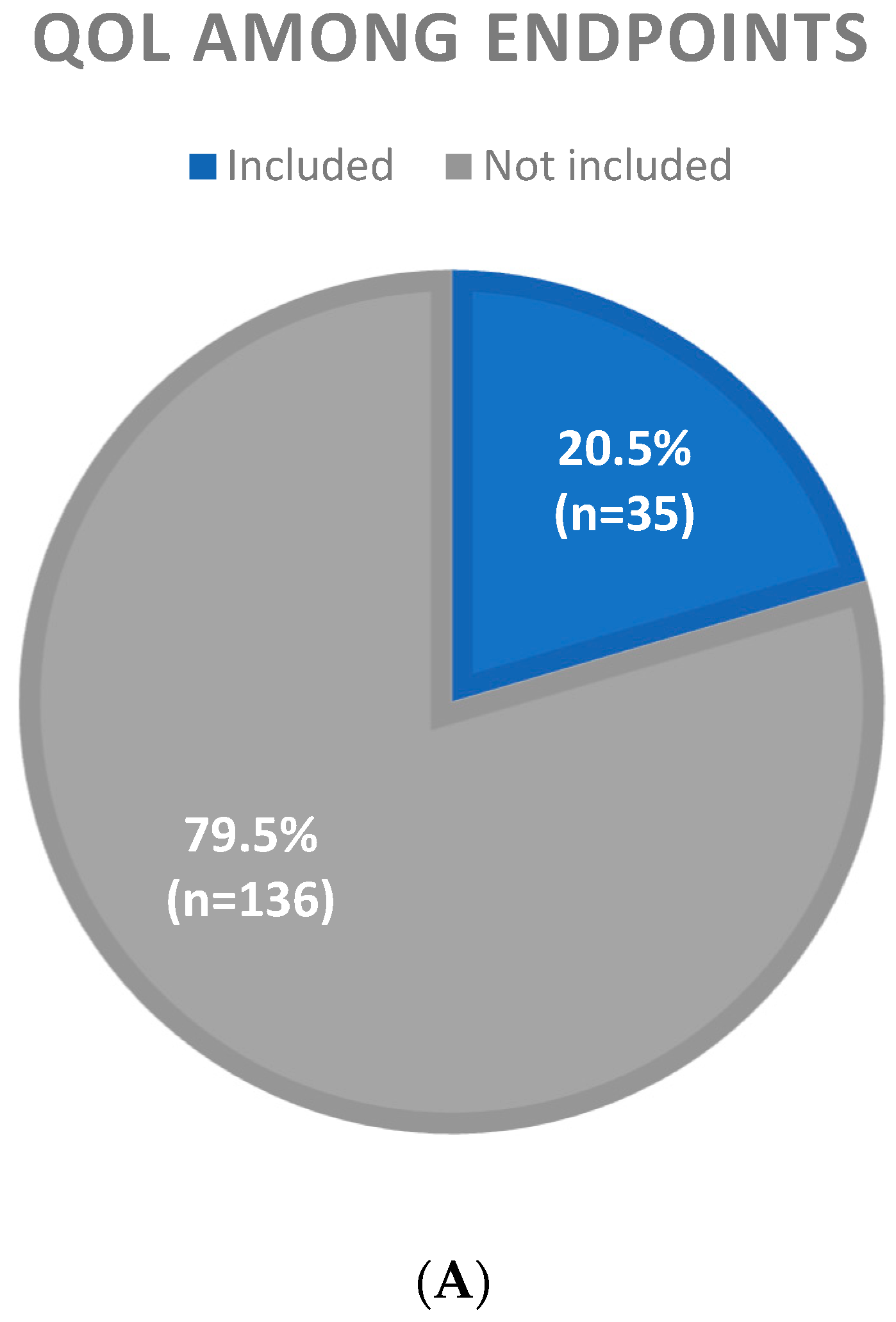 Cancers 17 02280 g003a
